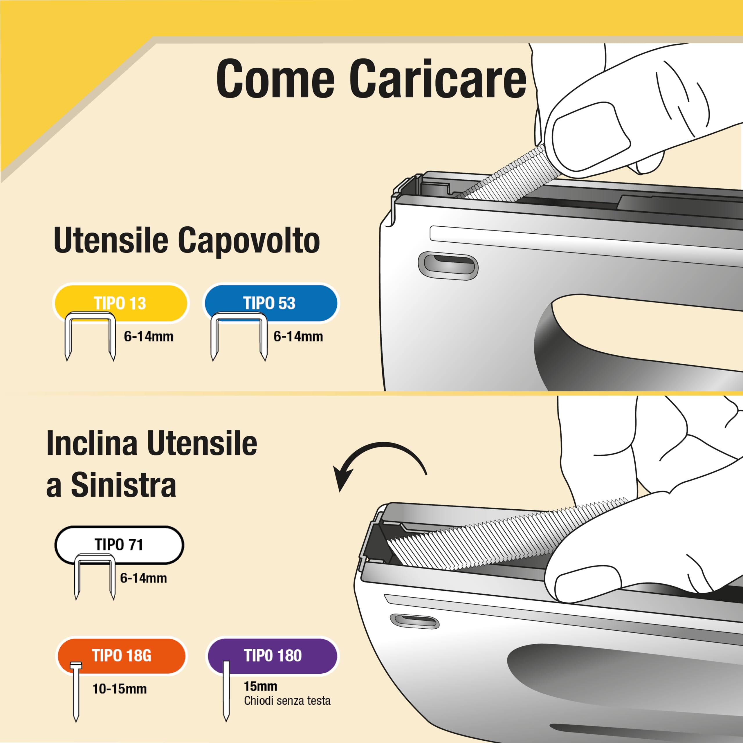 Tacwise 1765 Z5-53 Graffatrice/Chiodatrice 5 in 1 Professionale in Metallo con 4000 Punti, 2000 Chiodi e Levapunti, Utilizza Elementi di Fissaggio Tipo 13 53 71 18G e 180