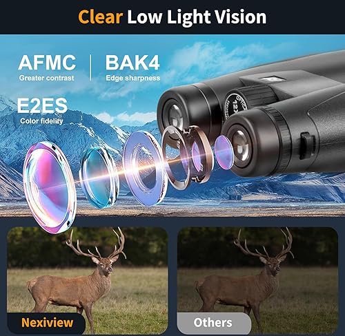 Miniatura 2 de Nexiview Prismáticos HD de 12 x 50 para adultos con adaptador de teléfono y trípode, prismáticos de alta potencia con visión clara de poca luz,