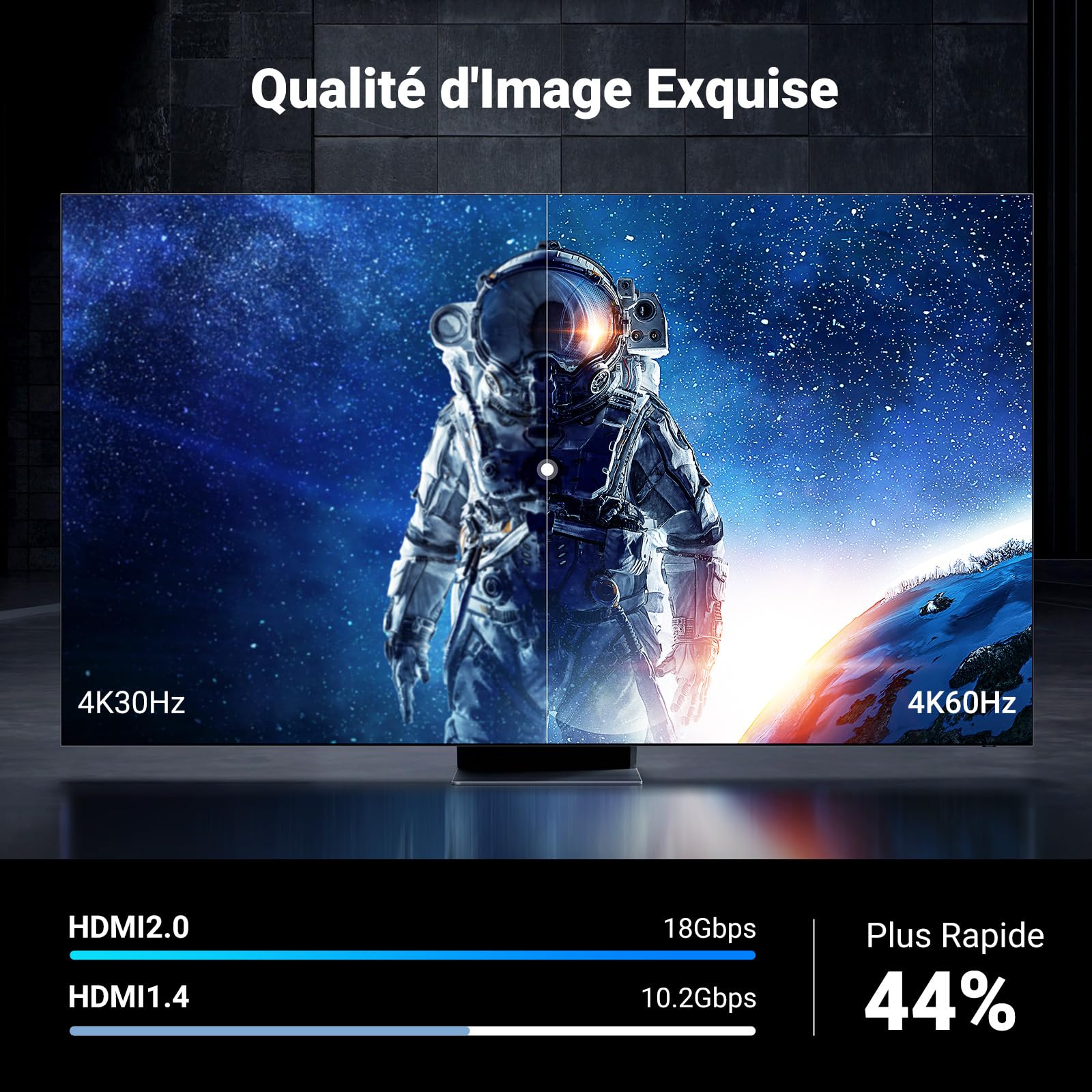UGREEN Câble Micro HDMI vers HDMI 4K 60Hz Câble Mâle vers Mâle Micro HDMI2.0 Nylon Tressé 3D ARC HDR Compatible avec Asus Zenbook Huawei MediaPad Raspberry Pi 4 Hero 7 6 5 Moniteur Caméra (1M)