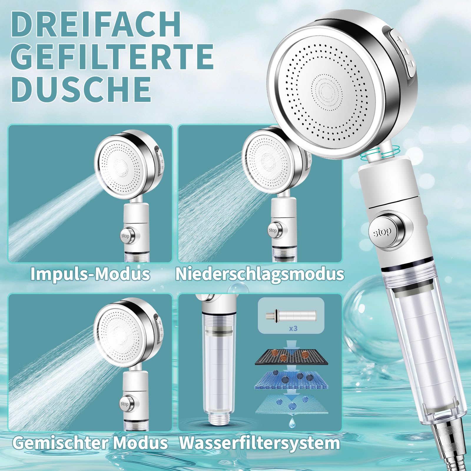 JONRRYIN Douche de camping chauffante, douche mobile d'extérieur avec affichage de la température de 6000 mAh, pommeau de douche filtrable et réservoir d'eau de 20 L pour jardin, lavage de voiture