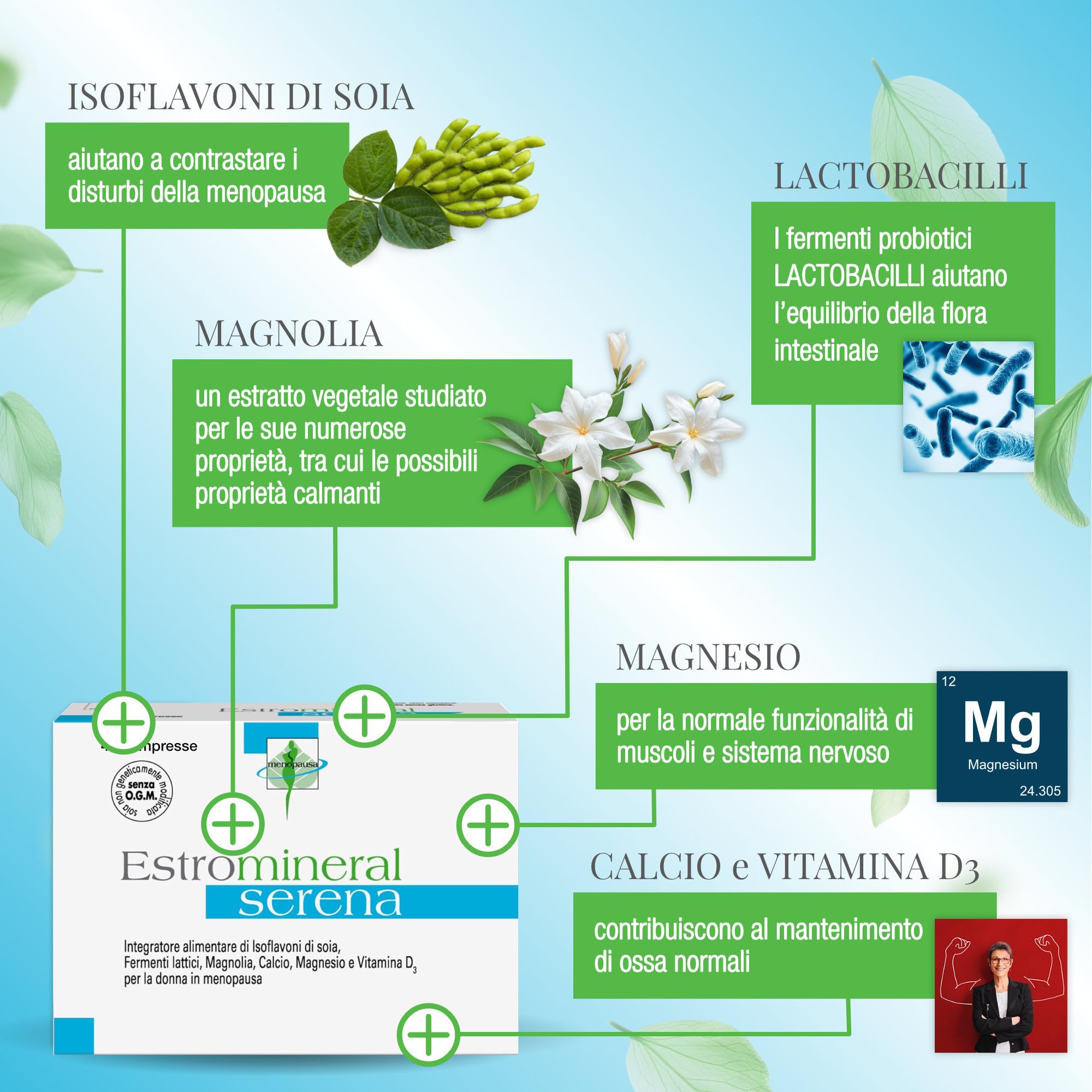 Estromineral Serena, 40 Compresse, Integratore Menopausa con Isoflavoni di Soia, Fermenti Lattici, Magnolia, Calcio, Magnesio e Vitamina D3, Senza Glutine e Senza Lattosio