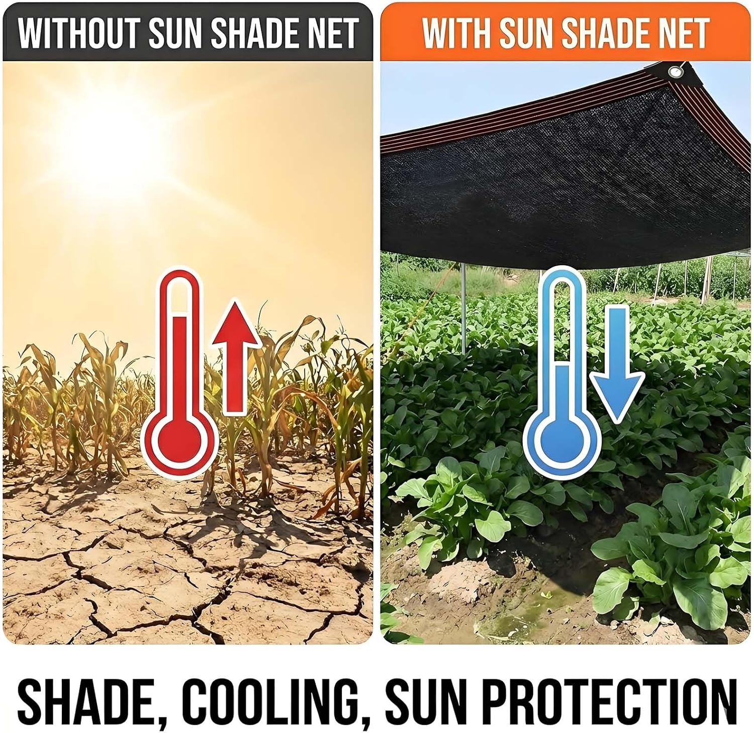 Heavy Duty Black Garden Shade Net - 90% UV Block, Breathable Outdoor Mesh Tarp with Grommets, Sun Shade Cloth for Plants, Greenhouse, Patio & Pergola (1x9.5m)