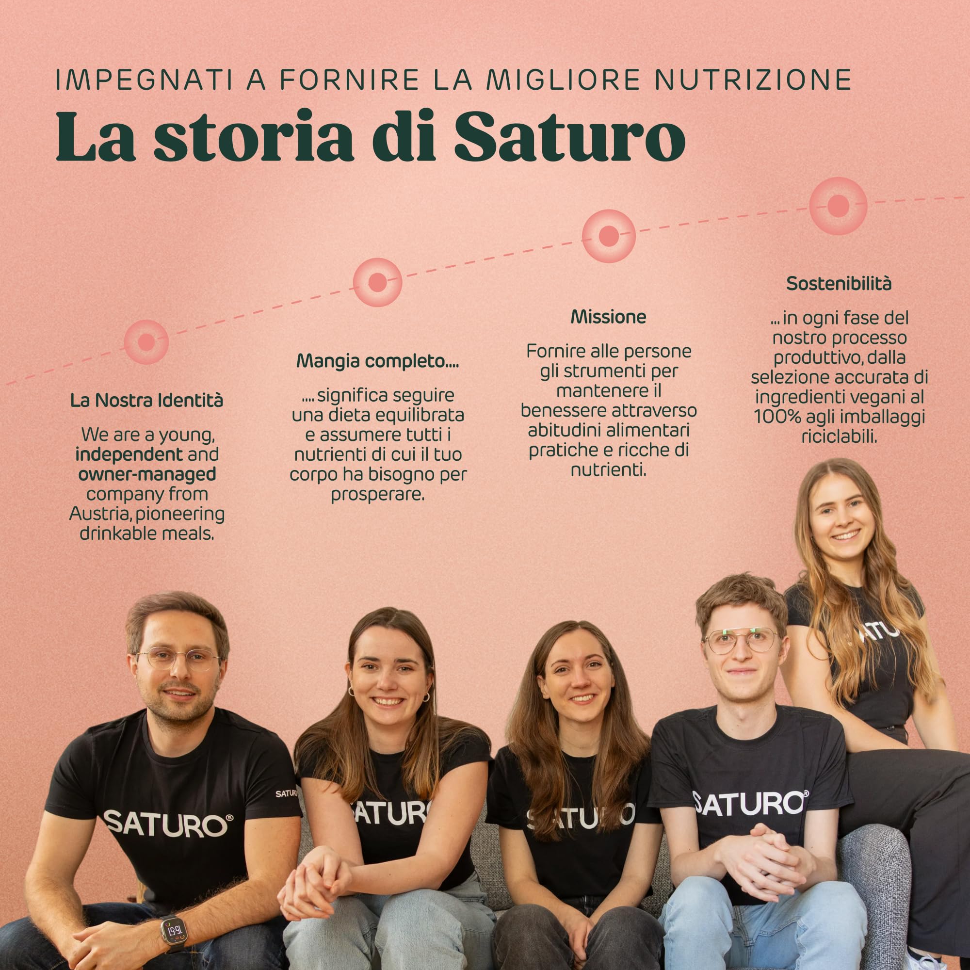 Saturo Pasto Sostitutivo Frullato Gusto Strawberry | 36 g di proteine & senza zucchero | 400 kcal | Vegano | Pasto Bevibile con Nutrienti Essenziali | Fragola | 6 x 400 ml