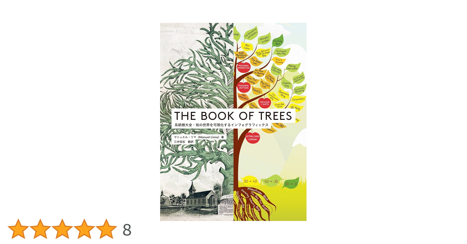 THE BOOK OF TREES 系統樹大全　帯付き　ハードカバー版 THE BOOK OF TREES 系統樹大全 帯付き ハードカバー版 THE BOOK