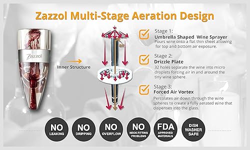 Miniatura 4 de Decantador aireador de vinos para un mejor sabor en cuestión de segundos. El regalo de accesorios para vino más deseado, normal, Anillo de Aluminio