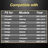 Vista 6 de Tapa de Refrigerante de Aluminio de Mejora para Motor con Tapón de Radiador Compatible con Dodge Durango Dakota Chrysler 200 Sebring Jeep Compass