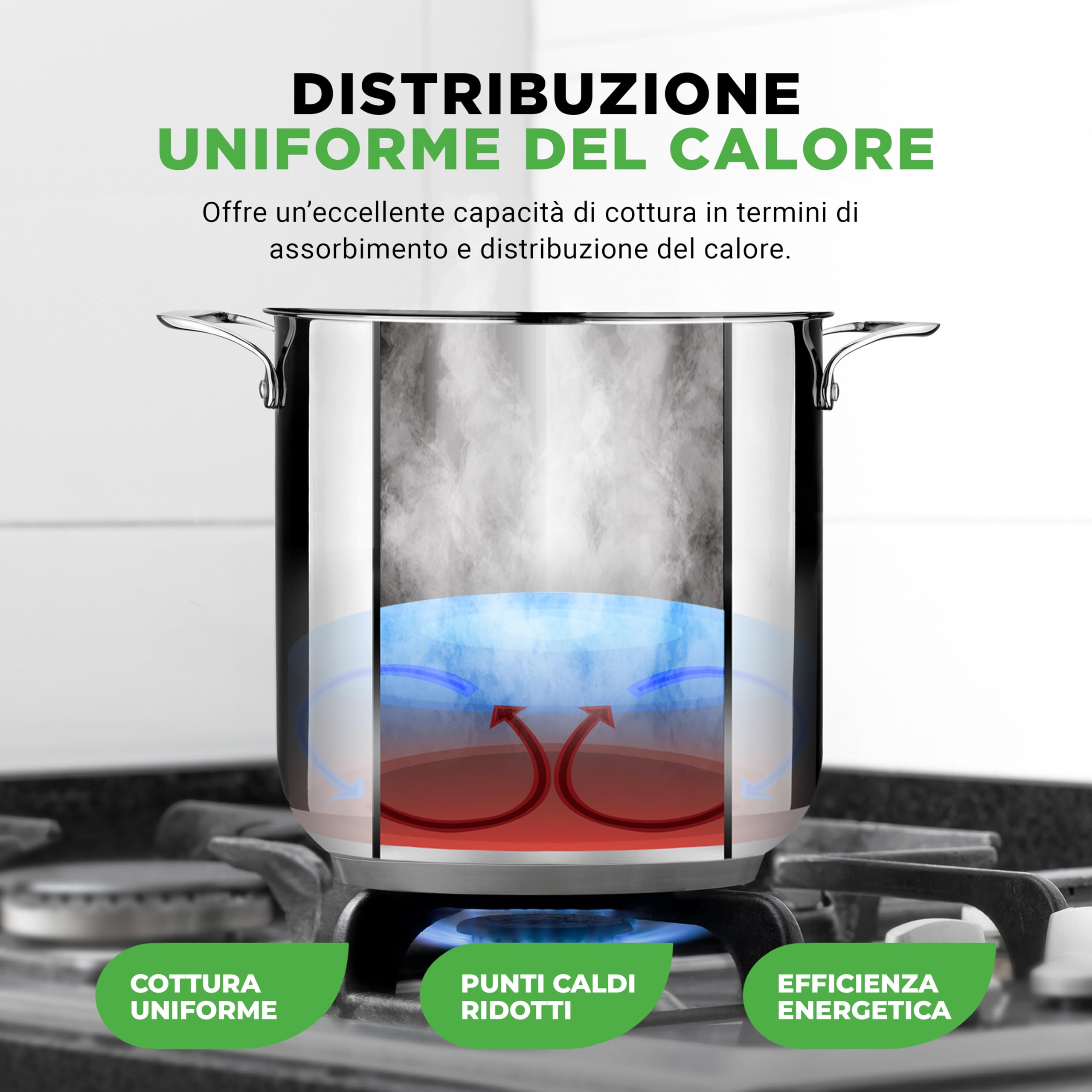 NutriChef Pentola in Acciaio Inox da 18 Litri, Grado Alimentare 18/8, Pesante, Adatta per Induzione, Ideale per Stufati, Cottura Lenta e Zuppe, con Coperchio Trasparente e Lavabile in Lavastoviglie