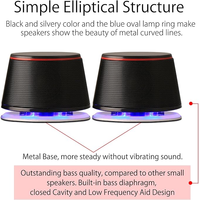 Sanyun multimedia speaker 2.0 Clearance