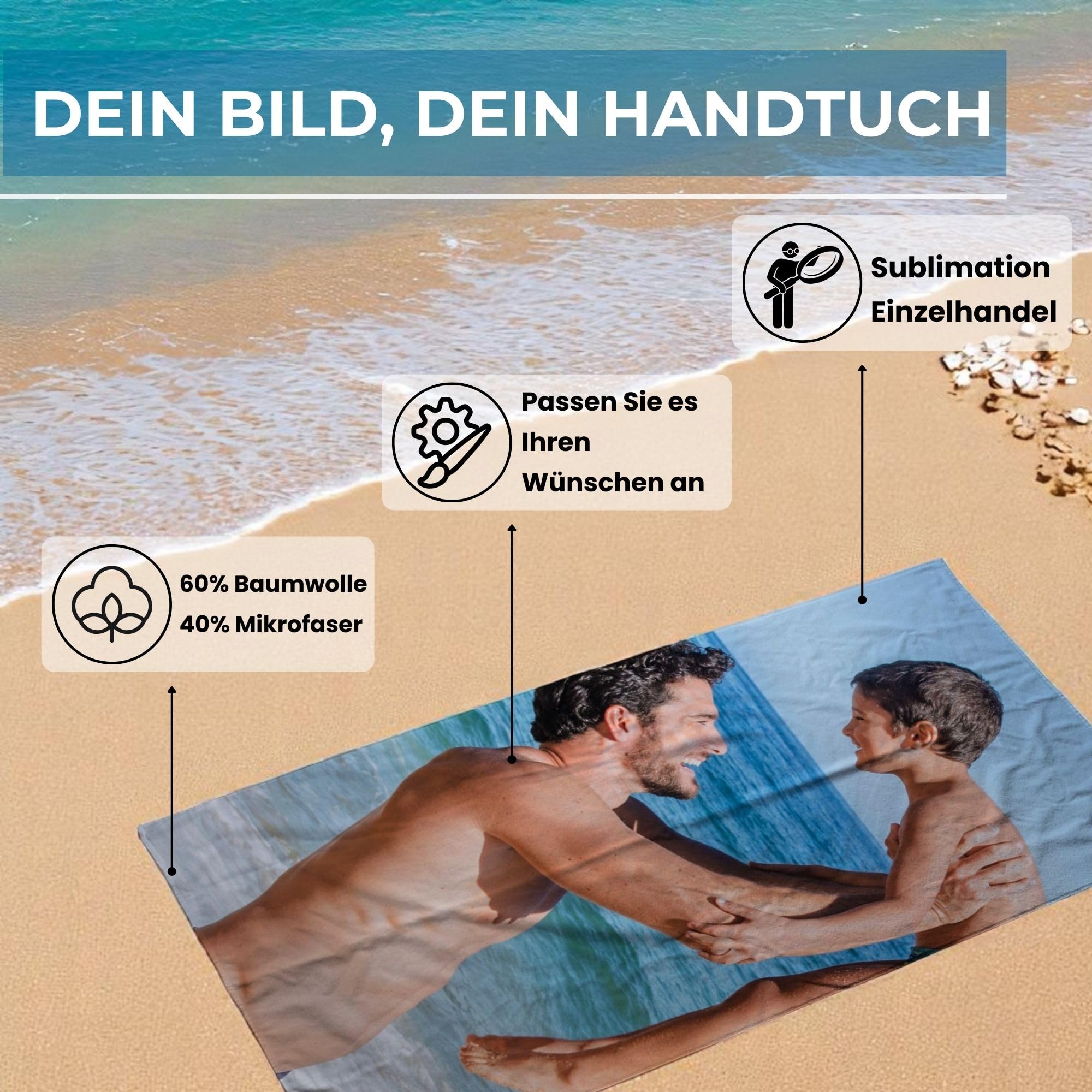 Badetuch Personalisiert. Handtuch Personalisiert. Personalisierte Handtücher. Duschtuch Mit Namen. Strandhandtuch Groß, Strandtuch xxl. Strandtuch Baumwolle. Personalisiertes Badetuch 90x180cm