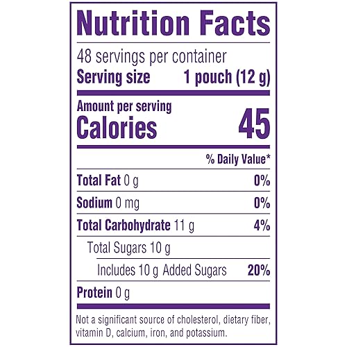 Miniatura 2 de FUN DIP (Lik M Aid) 48 unidades