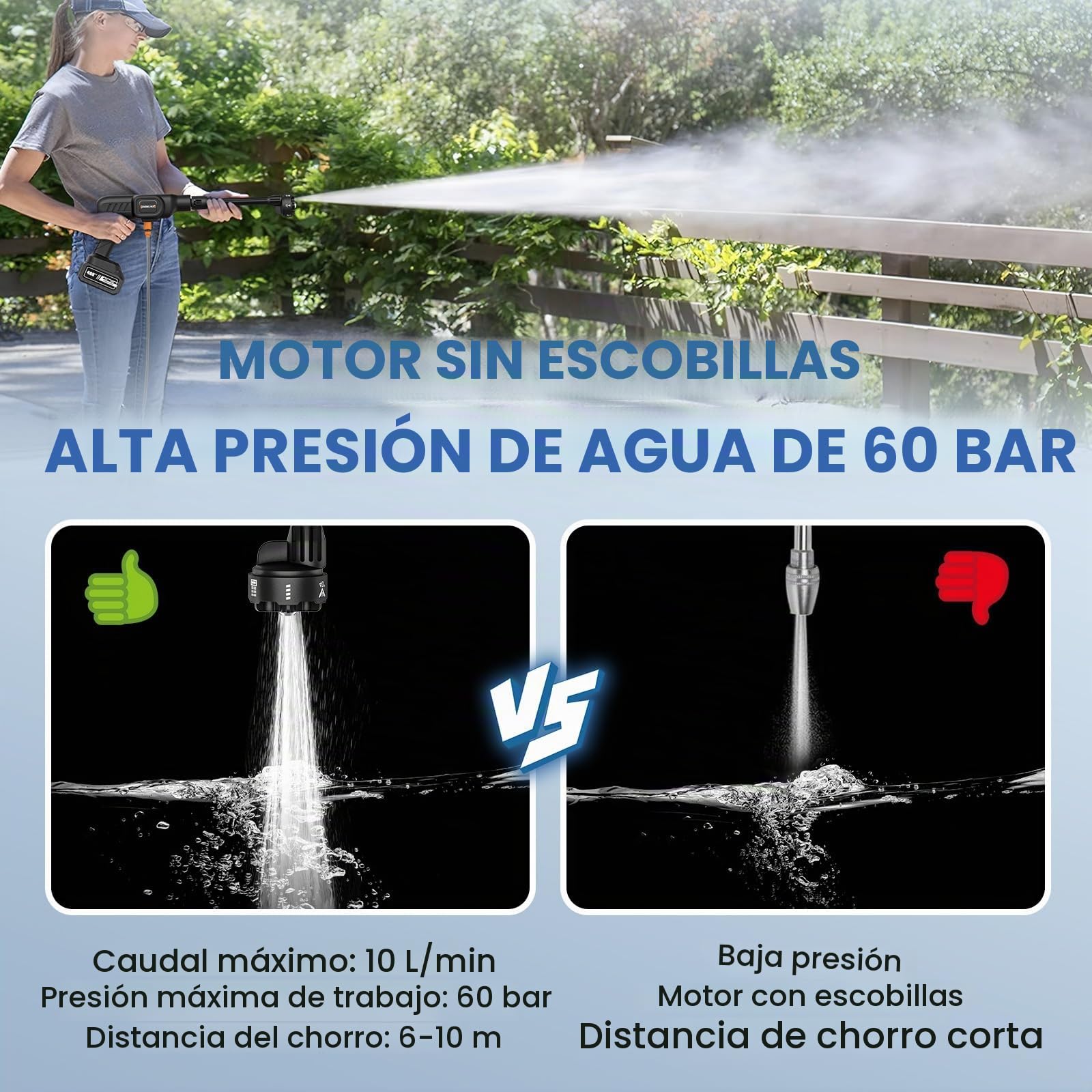 Hidrolimpiadora a Bateria, 60 Bar Hidrolimpiadora de Alta Presion Portátil, Batería Recargable 2 x 20000 mAh, Rango de Pulverización 6-10 m, Boquilla 6 En 1, Manguera 5 m, Apta para Lavado de Coche