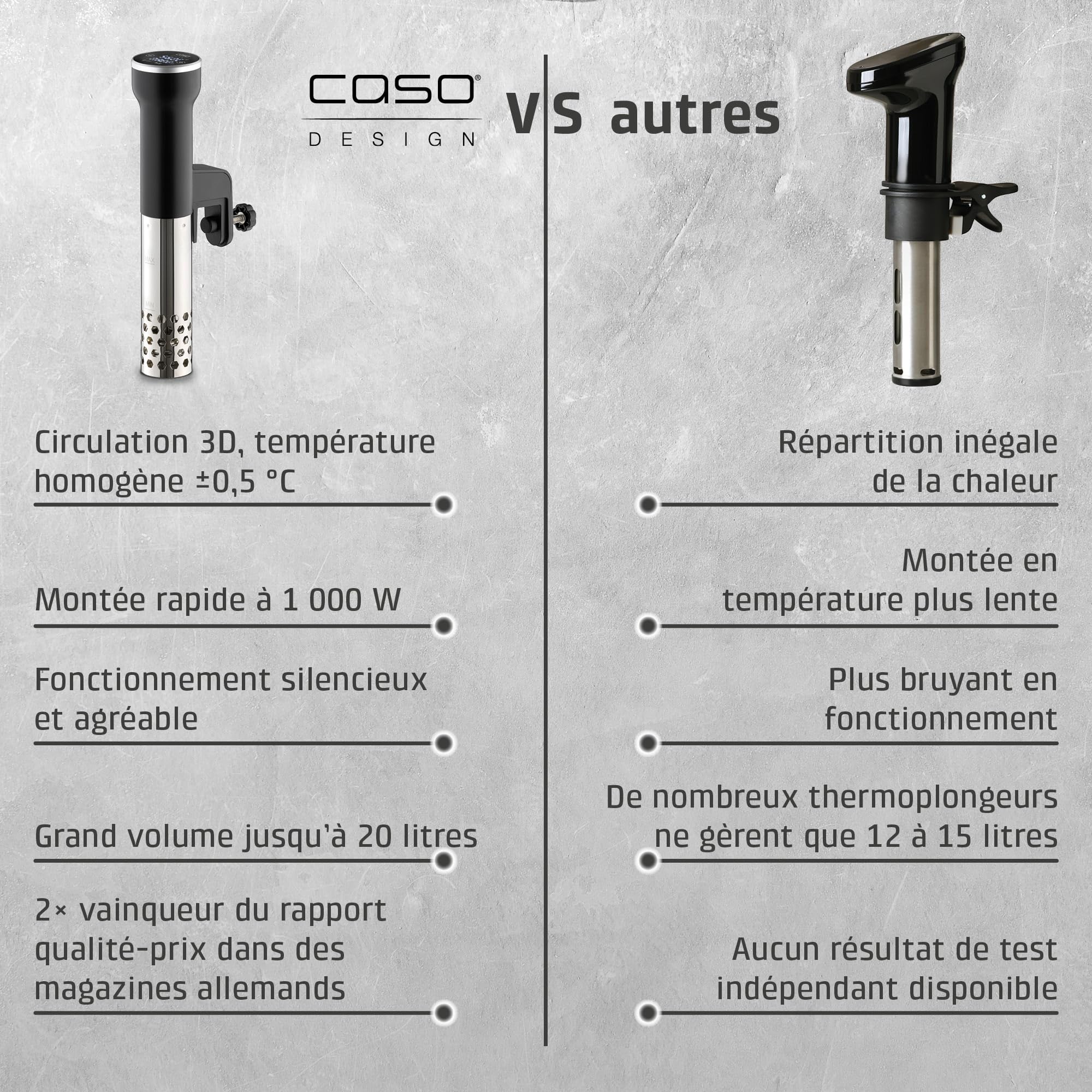 CASO SV400 Stick Sous Vide, pour récipients jusqu'à 20l de volume, 25-90°C par paliers de 0,5°C, IPX7, design peu encombrant