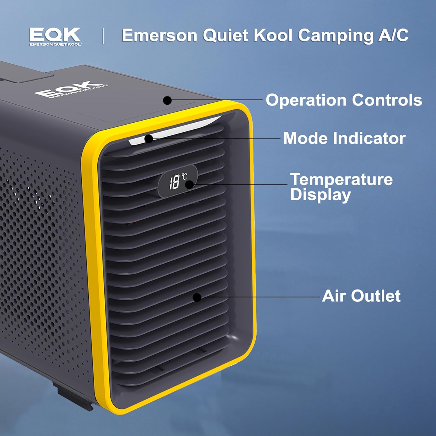 Control Panel of Portable AC