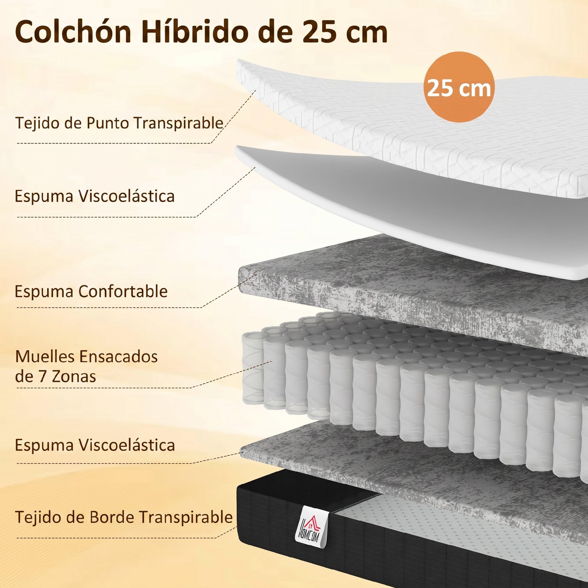 HOMCOM Colchón 190x135 cm, Grosor 25 cm, Colchón Viscoelástico | Muelles Ensacados de 7 Zonas, Firmeza Media, Funda Desmontable y Lavable, Certificado Oeko-Tex