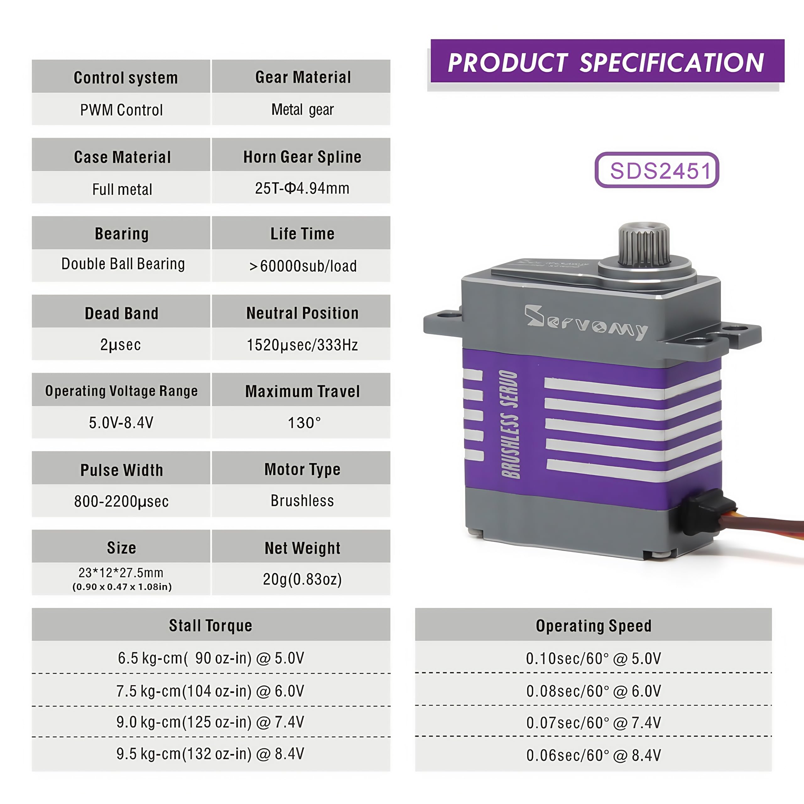 SDS2451, micro servomotor sin escobillas, 9.5 kgf.cm, 0.07 segundos, 8.4 V, carcasa de aluminio de engranaje de metal, mini servos digitales de dirección de velocidad de torsión de alta