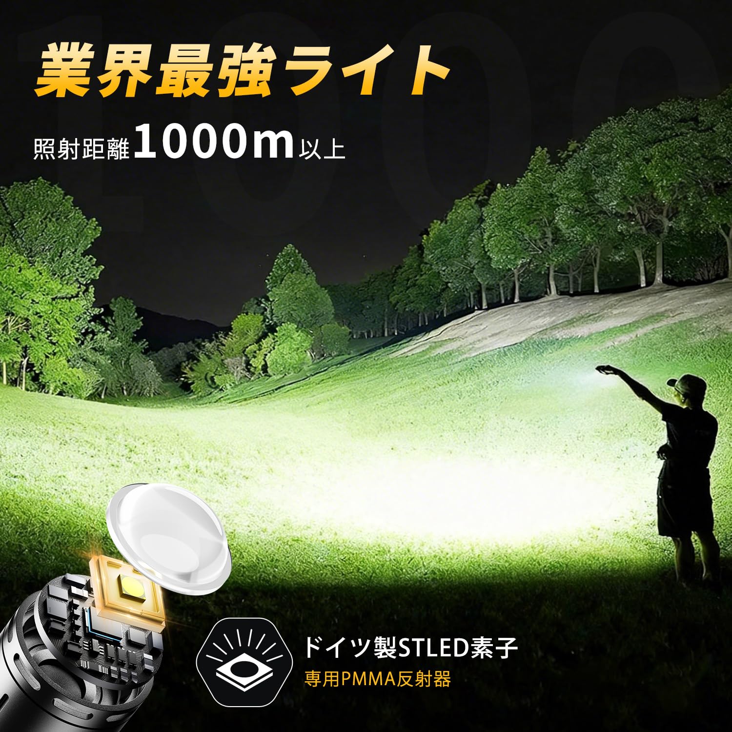 Amazon.co.jp: 懐中電灯 強力 ledライト 40000LM【業界超高輝度ライト Amazon.co.jp: 懐中電灯 強力 ledライト 40000LM【業界超高輝度ライト