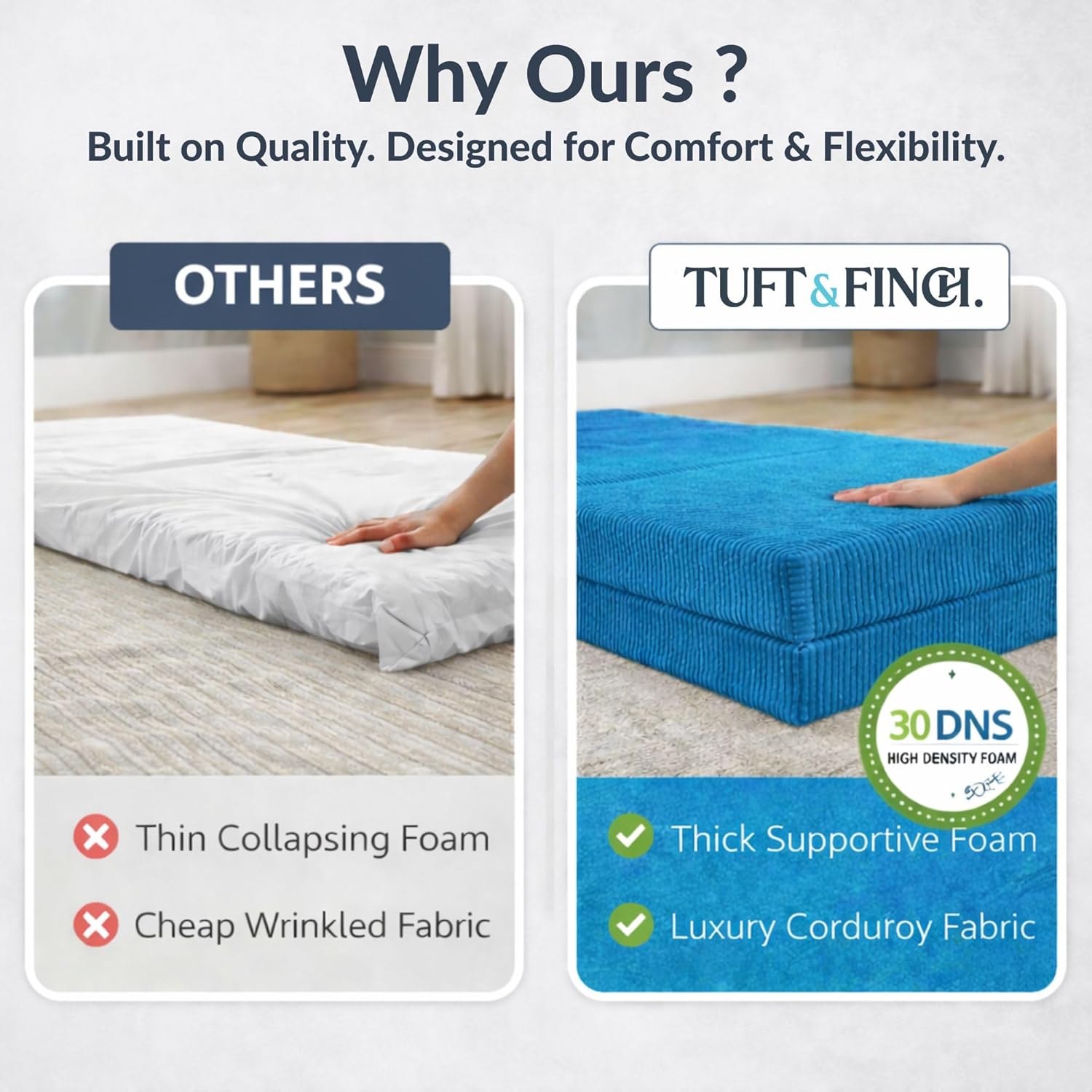 TUFT&FINCH 82" Folding Convertible Sofa Bed – 5 in 1 Modular Corduroy Boneless Couch for Living Room, Pet-Friendly Cloud Couch, Removable Washable Covers, CertiPUR US Foam - Bali Blue