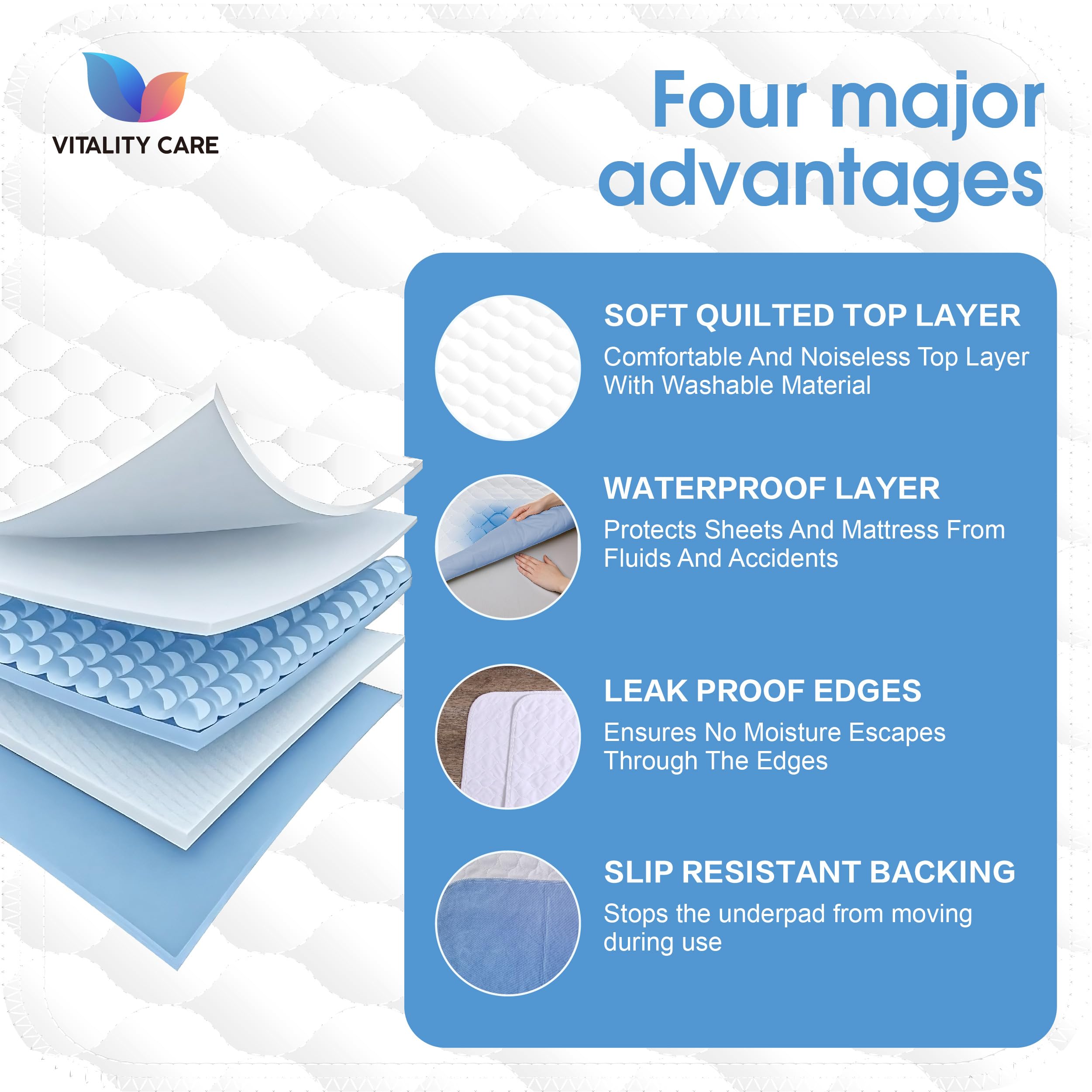 King Size Waterproof Bed Pads, Washable Incontinence Bed - View #2