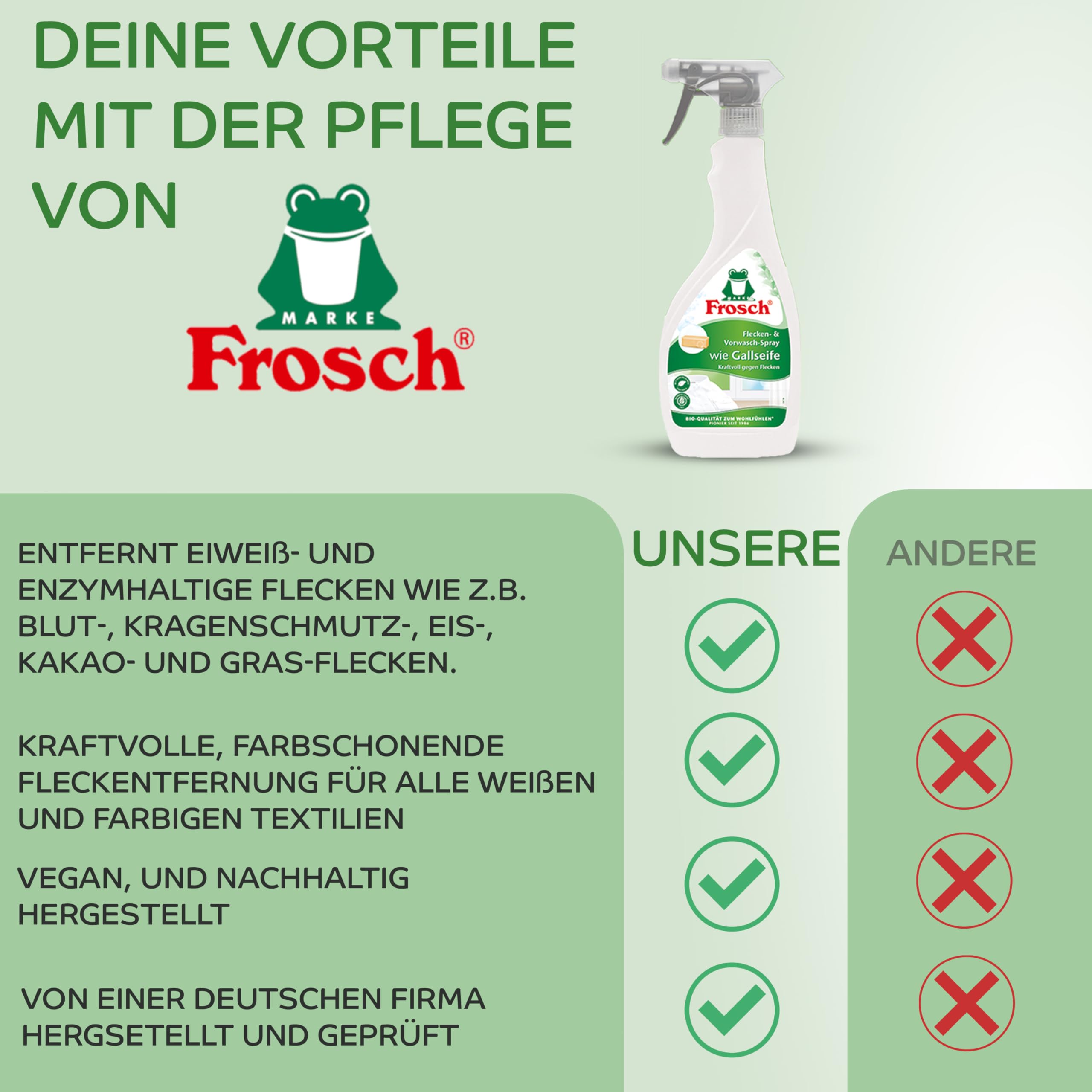 Frosch Wie Gallseife Fleckenspray 500 ml, 8er Pack (8 x 500 ml) - Effektiv gegen Flecken, biologisch abbaubar und Celexqua Reinigungsratgeber (e-Book)