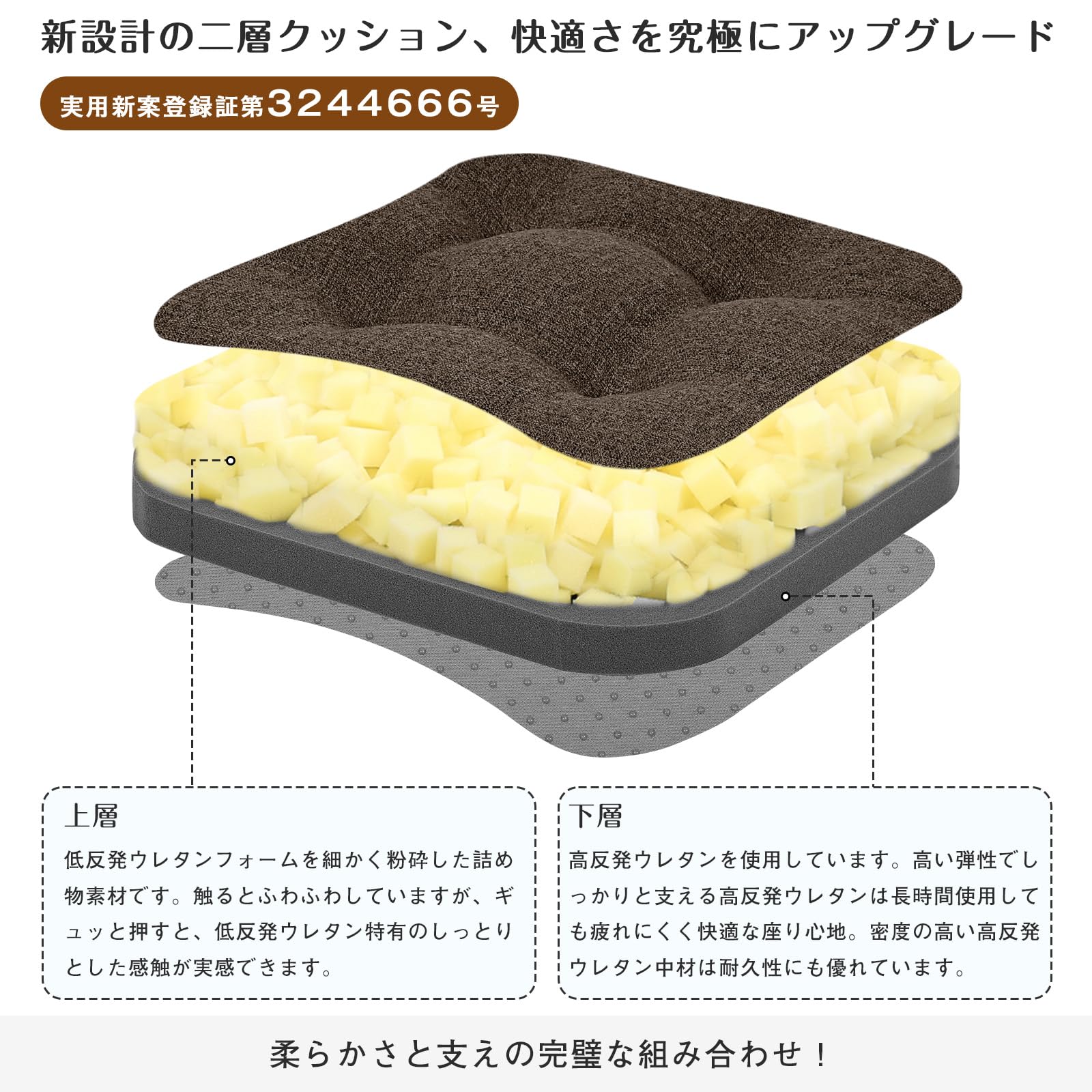 TanYoo 座布団 クッション 椅子クッション 厚め7cm 低反発+高反発 お尻が痛くならない 二層構造ざぶとん 低反発ウレタン 41角 チェア用 おしゃれ 高反発座布団 滑り止め (ブラウン ２枚セット)