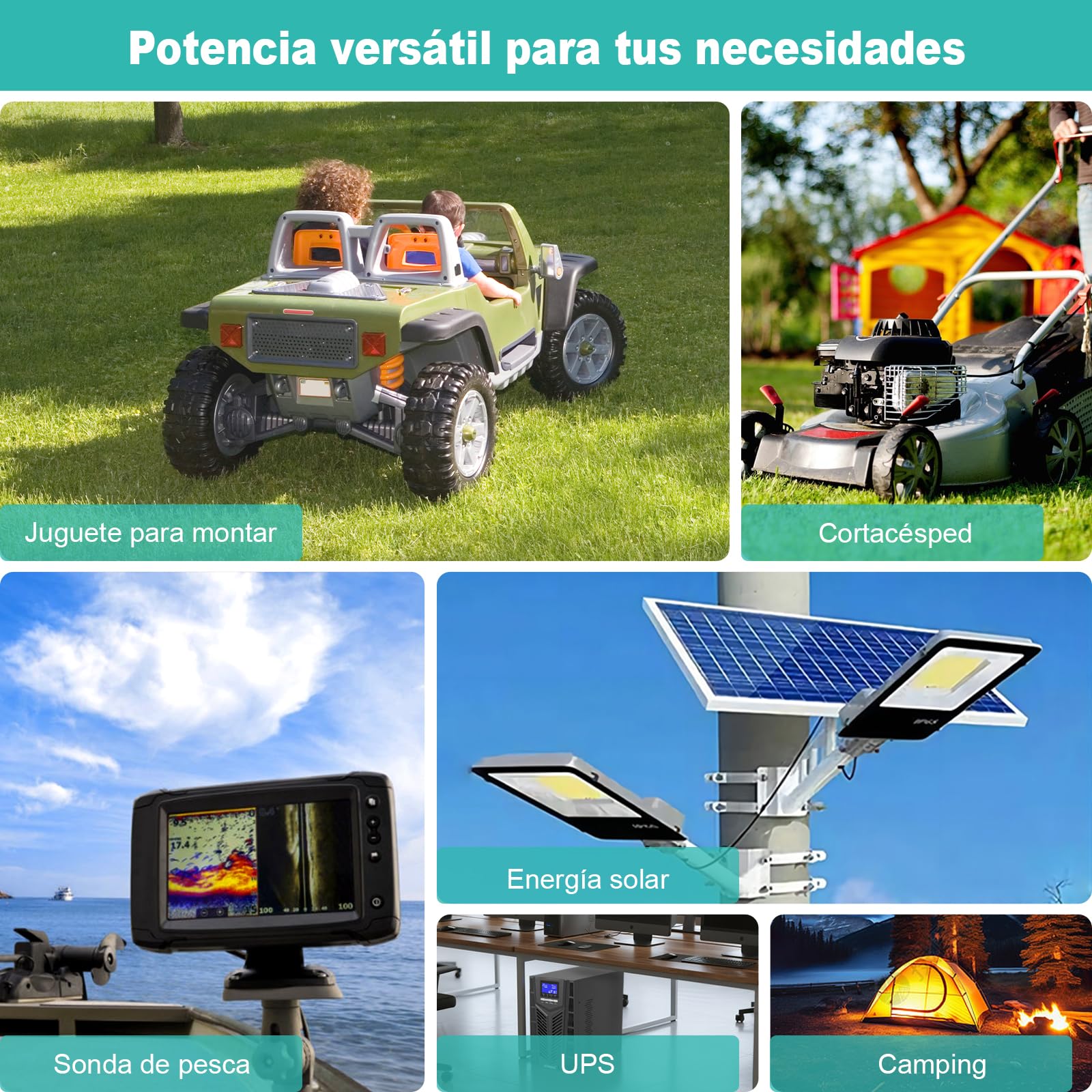 Batería Lifepo4 12V 8Ah con BMS de 25A Integrado, más de 3000 ciclos Profundos Bateria Litio 12V para UPS, Power Wheels, energía Solar/eólica, iluminación, sondas de Pesca y Mucho más