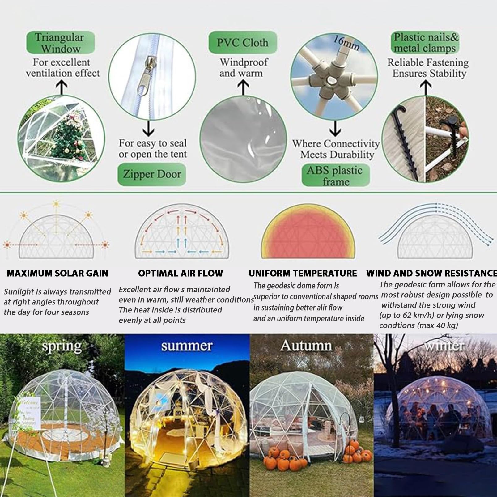 KYZTMHC 12 * 7,2 Fuß begehbares Gartenzelt, Kabinen-Bubble-Zelt, transparentes TPU-Abdeckungszelt, Campingzelt mit 2 * 10 m Lichterketten, für Camping, Terrasse, Essbereich, Hinterhof, Party Sport & Freizeit