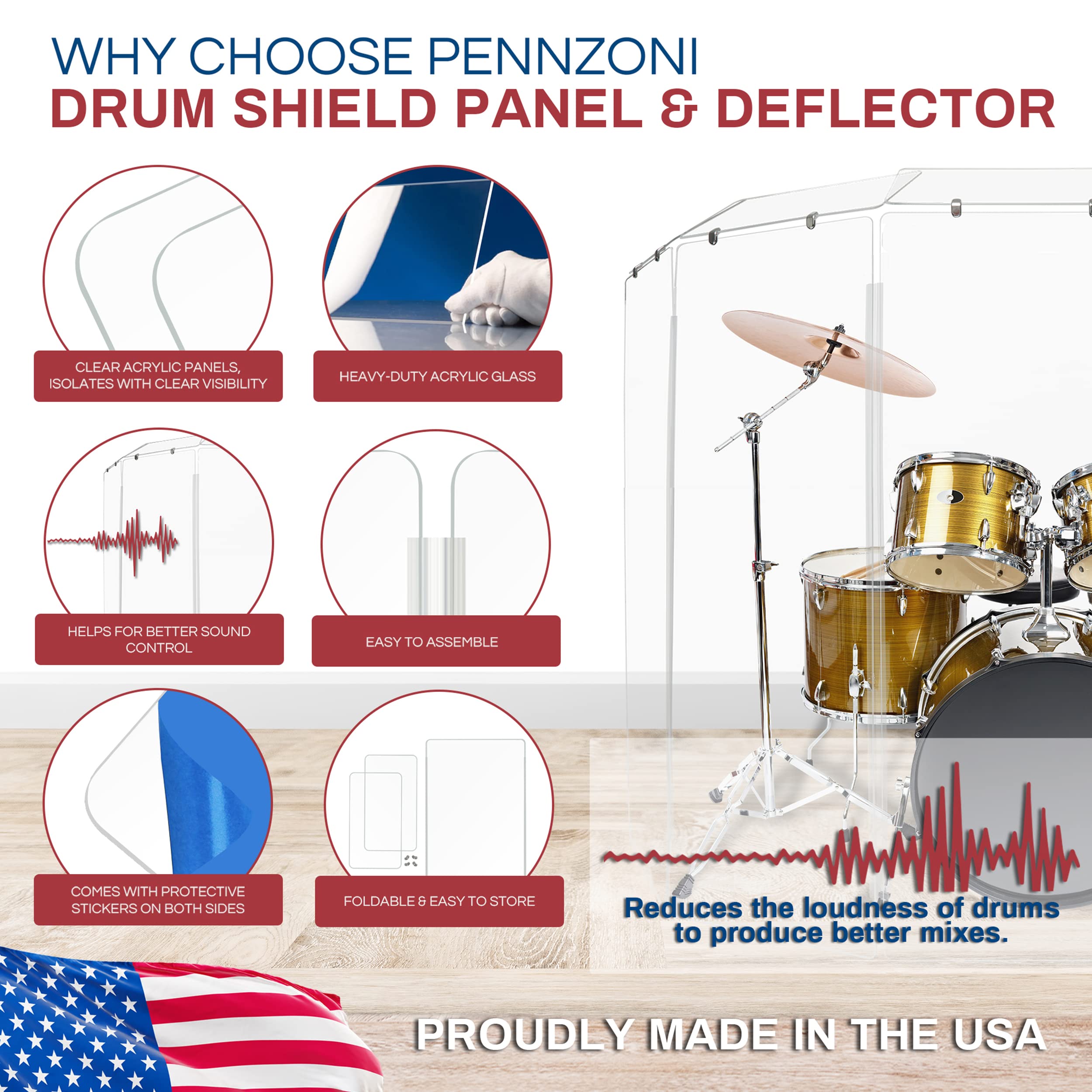 PENNZONI Drum Shield 5.5ft Single Panel w/Deflectors & Plastic Hinges, Premium Clear Acrylic Panel, Drum Screen