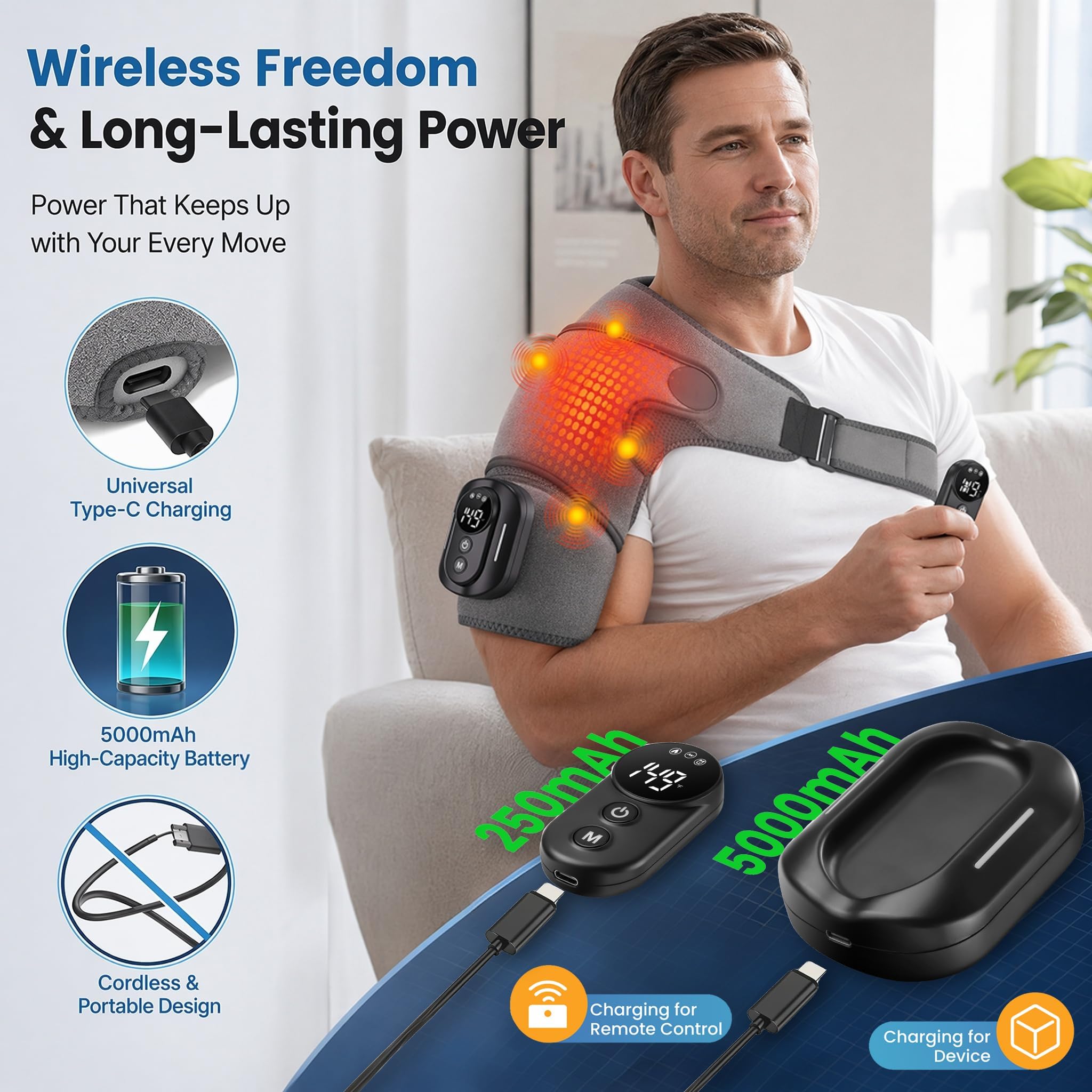 Schulter Massagegerät, 3-in-1 Massagegerät, Schulterbandage mit 5 Heizstufen & Vibration, 5000mAh 3-Gang-Timer für Links Oder Rechts Geeignet, Vatertagsgeschenk für Zuhause Büro Shoulder Massager