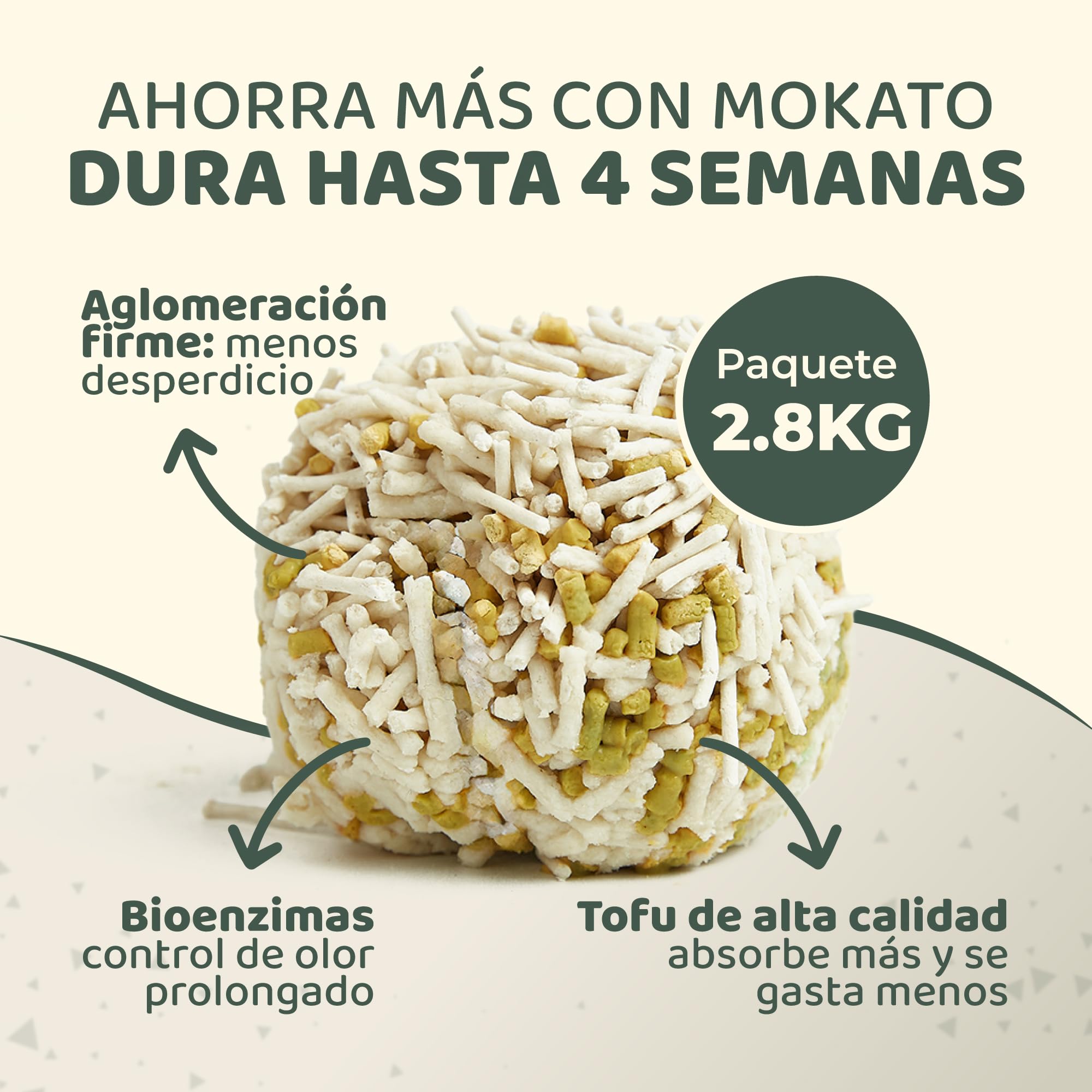 Arena de Tofu para Gatos con Indicador de pH - Pack 2 (5,6 kg) Mayor Duración | Detecta Problemas Urinarios, Sin Polvo, Aglomerante, Antiolor, Biodegradable - Mokato