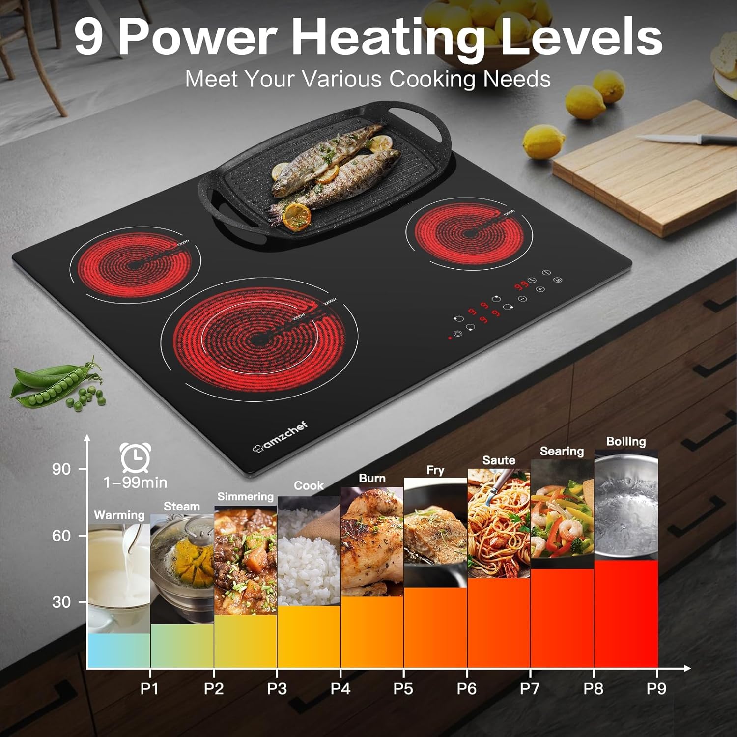 AMZCHEF Piano Cottura a Induzione 4 Fuochi, Piano cottura a induzione, 59cm Piastra Induzione con funzione di pausa, blocco bambini, timer, 7000W, 220-240v AMZCHEF Piano Cottura a Induzione 4 Fuochi, Piano cottura a induzione, 59cm Piastra Induzione con funzione di pausa, blocco bambini, timer, 7000W, 220-240v