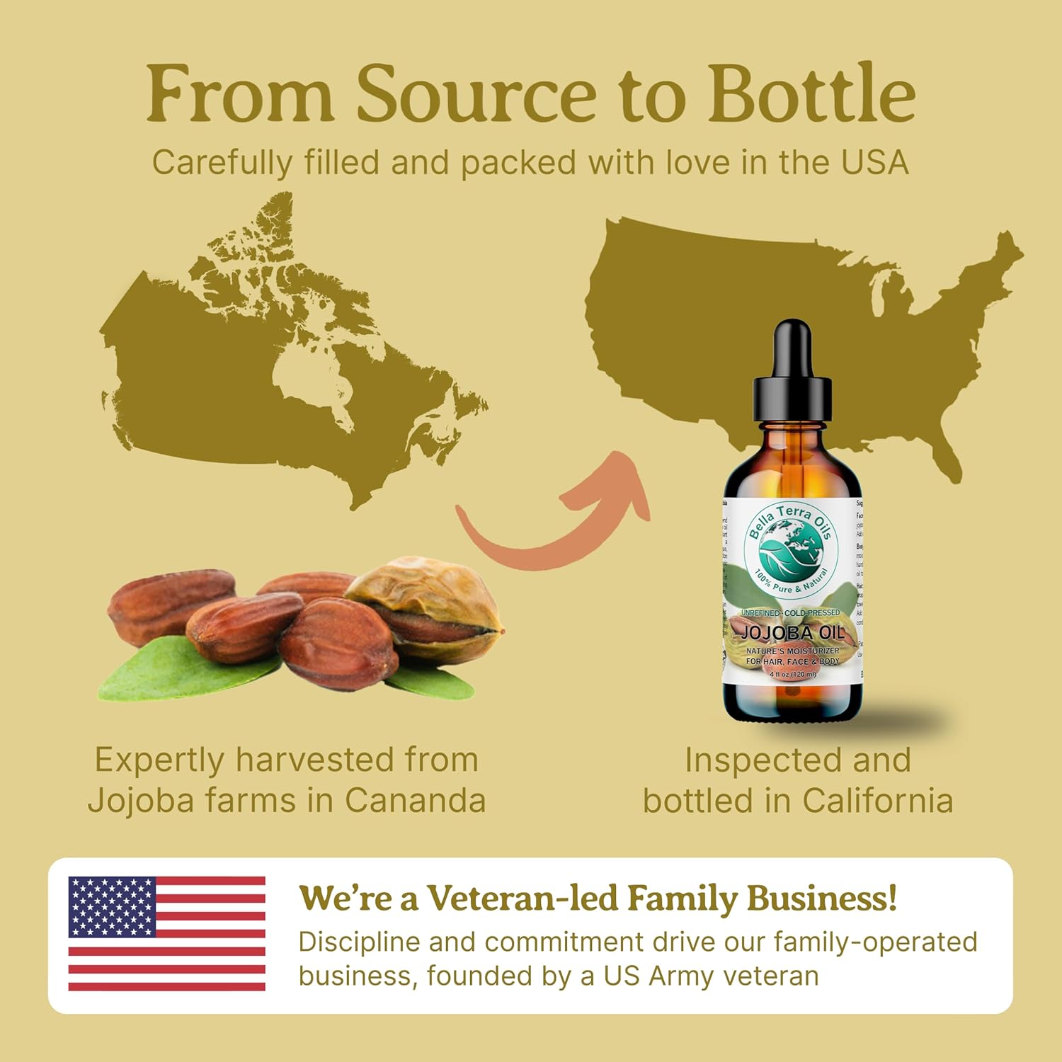 Golden Jojoba Oil – 1 Gallon, Non-Comedogenic with Vitamin E & Natural Fatty Acids for Hair & Skin. Bella Terra Oils