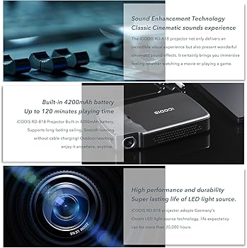 iCODIS RD-818 ミニ プロジェクター 小型 Vivid 818 Gaming/Movie Portable Mini Projector for Big Screen