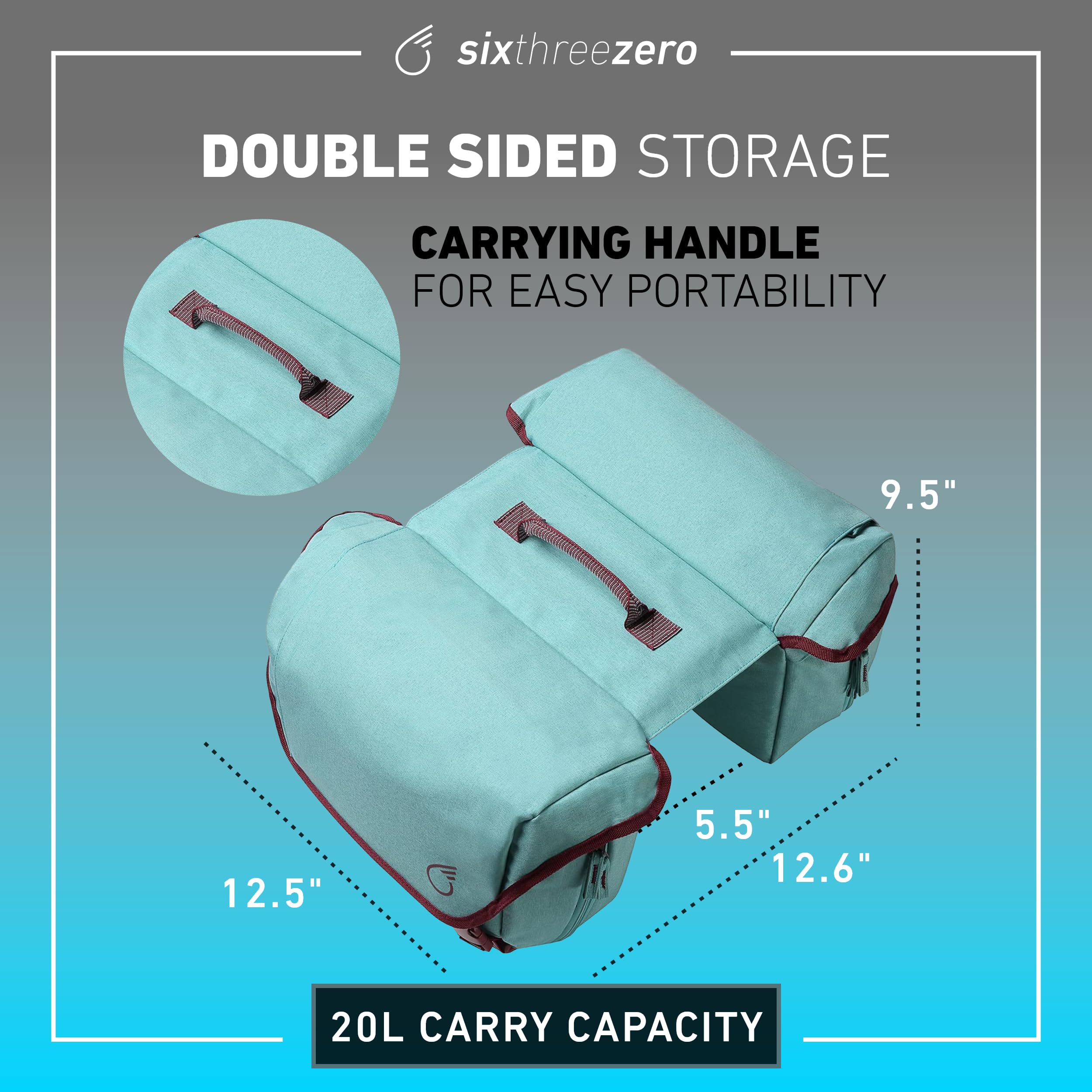 Snapklik.com : Sixthreezero Dual Sided Rear Rack Bike Bag, Bicycle ...