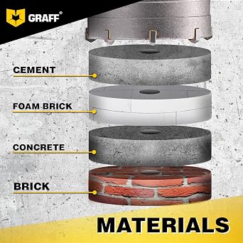 2 Inch Rotary Hammer Core Bit - SDS Plus Core Drill Bit for Concrete, Masonry, Cement, Silicate Brick - 50 mm Carbide Hole Saw with SDS Shank and Center Drill GRAFF