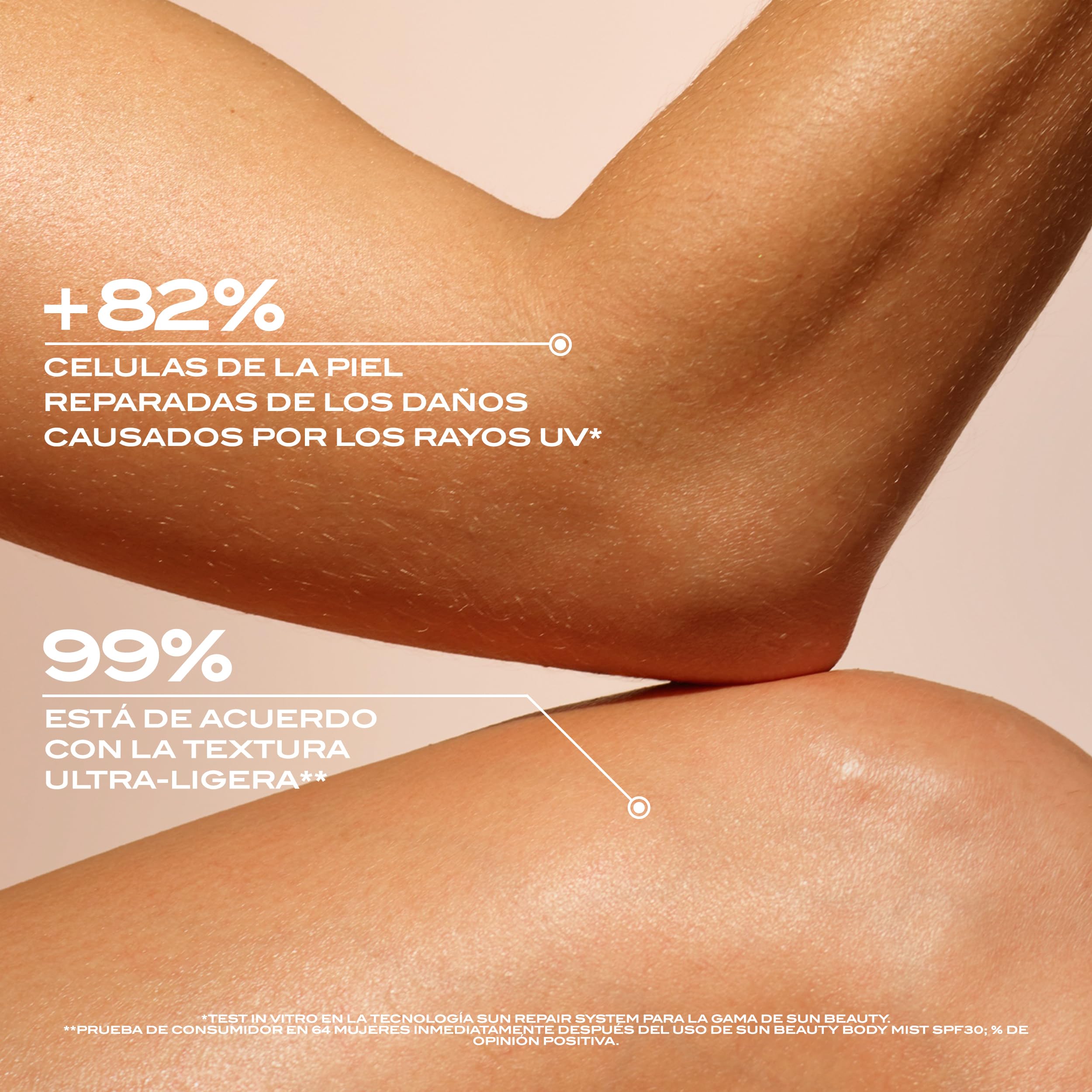 Lancaster Sun Beauty Body Milk Protector solar, Con complejo activador del bronceado, Tecnología Full LightTM para una protección solar de espectro muy amplio