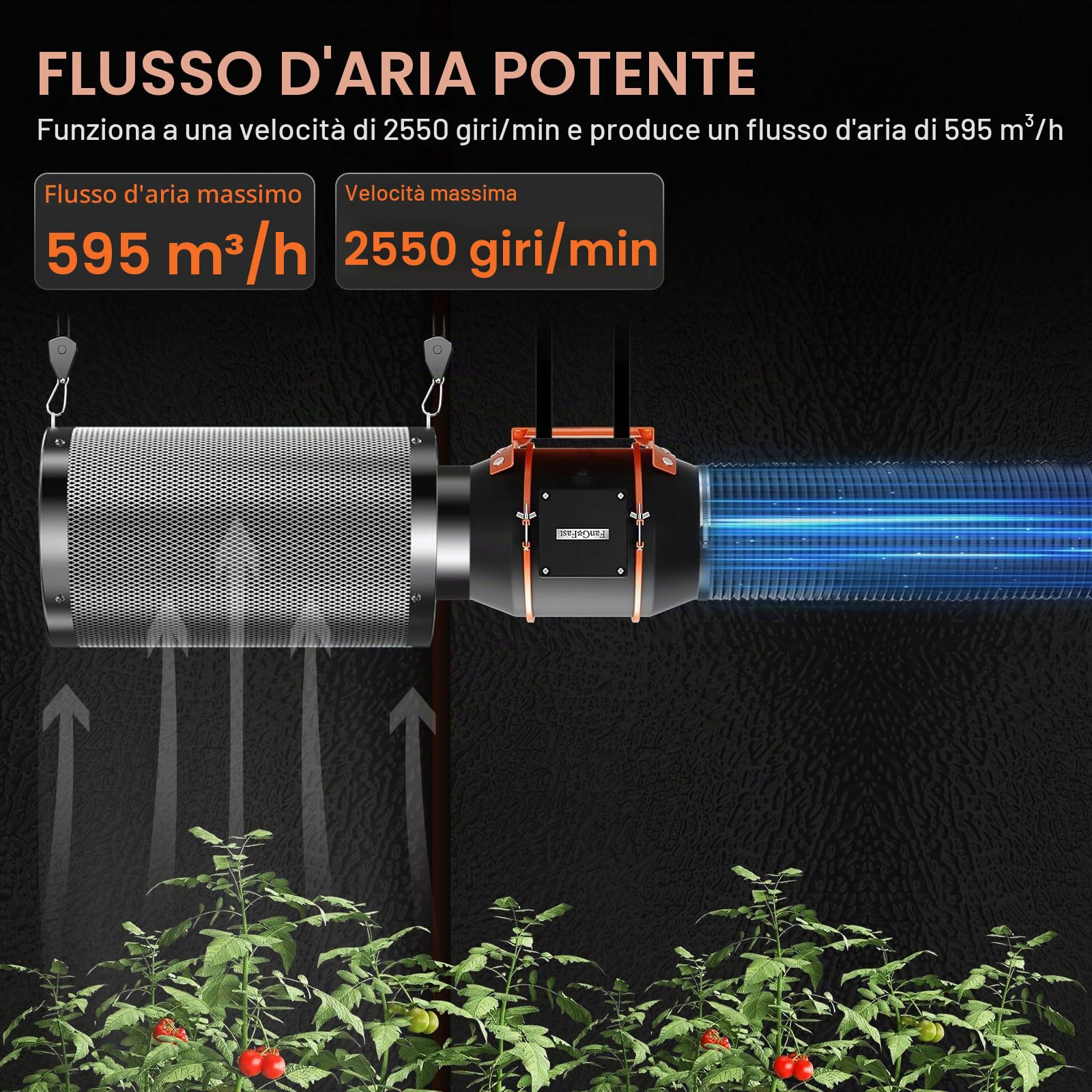 FanGoFast 150 mm Wifi App estrattore d'aria, Avec controllo della temperatura e dell'umidità, motore EC, ventola di aspirazione da 2550 giri/min. per sovralimentatori, tende, serre e grow room