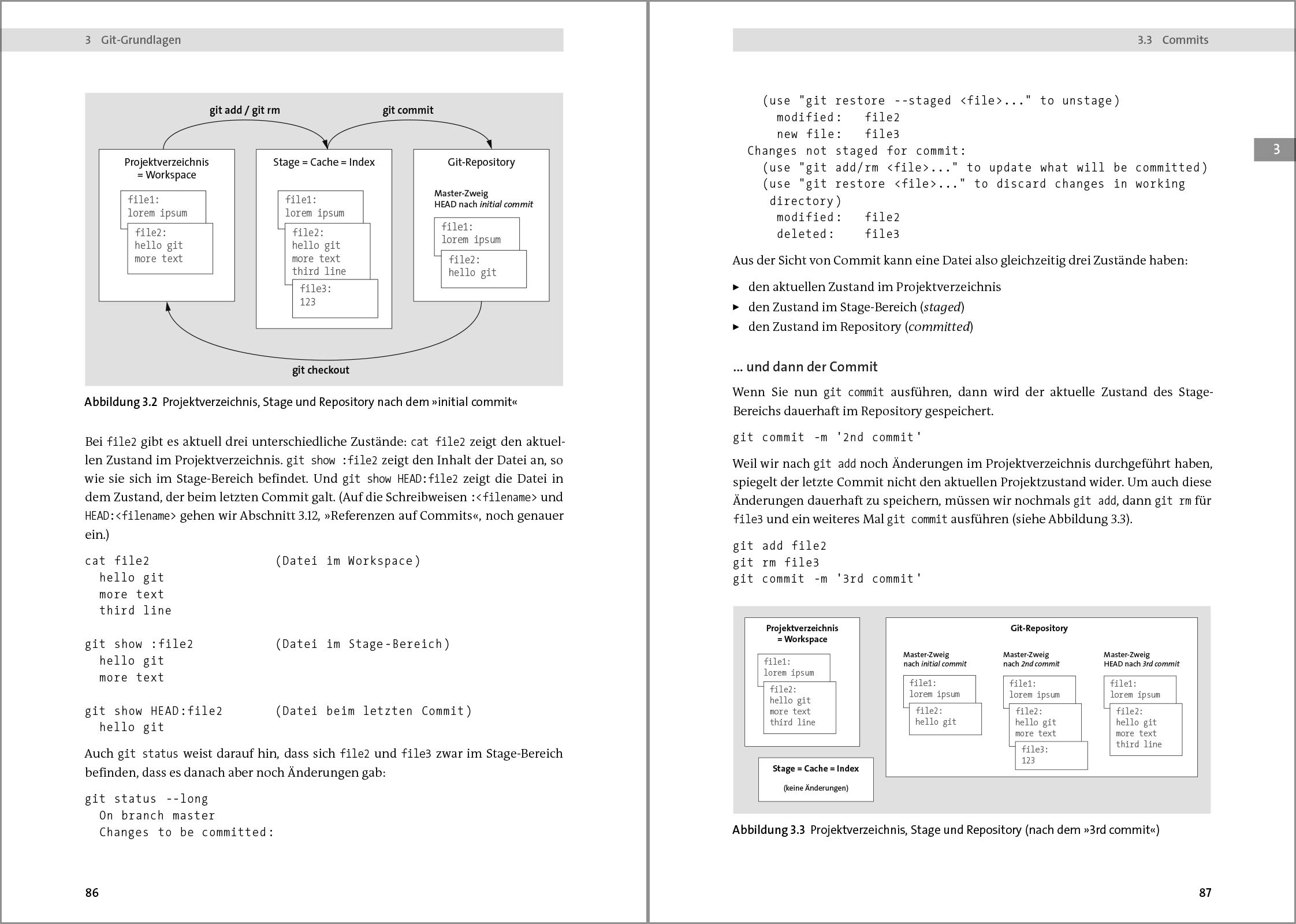 Git: Projektverwaltung für Entwickler und DevOps-Teams. Inkl. Praxistipps und Git-Kommandoreferenz