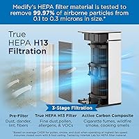 Vista 2 de Medify MA-40 Genuine Replacement Filter for Allergens, Smoke, Wildfires, Dust, Odors, Pollen, Pet Dander 3 in 1 with Pre-filter, True HEPA H14 and