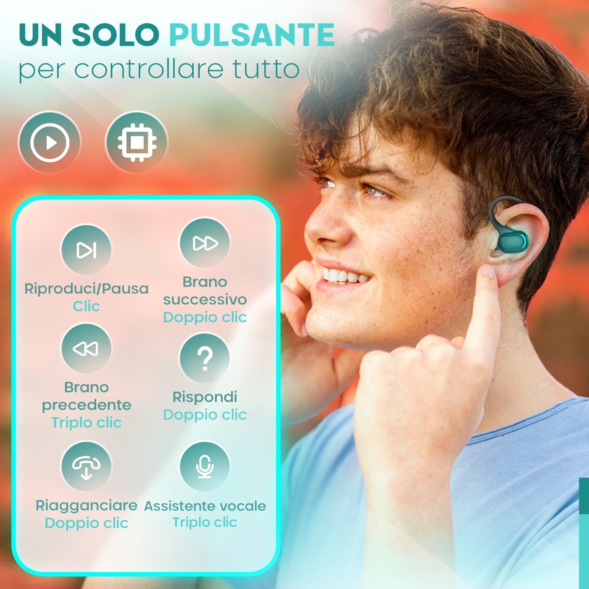 Auricolare Bluetooth mono senza fili V5.2, design 360° sopra l'orecchio, microfono integrato, batteria 70 mAh, 20 ore di riproduzione, compatibile con iPhone, Android e PC