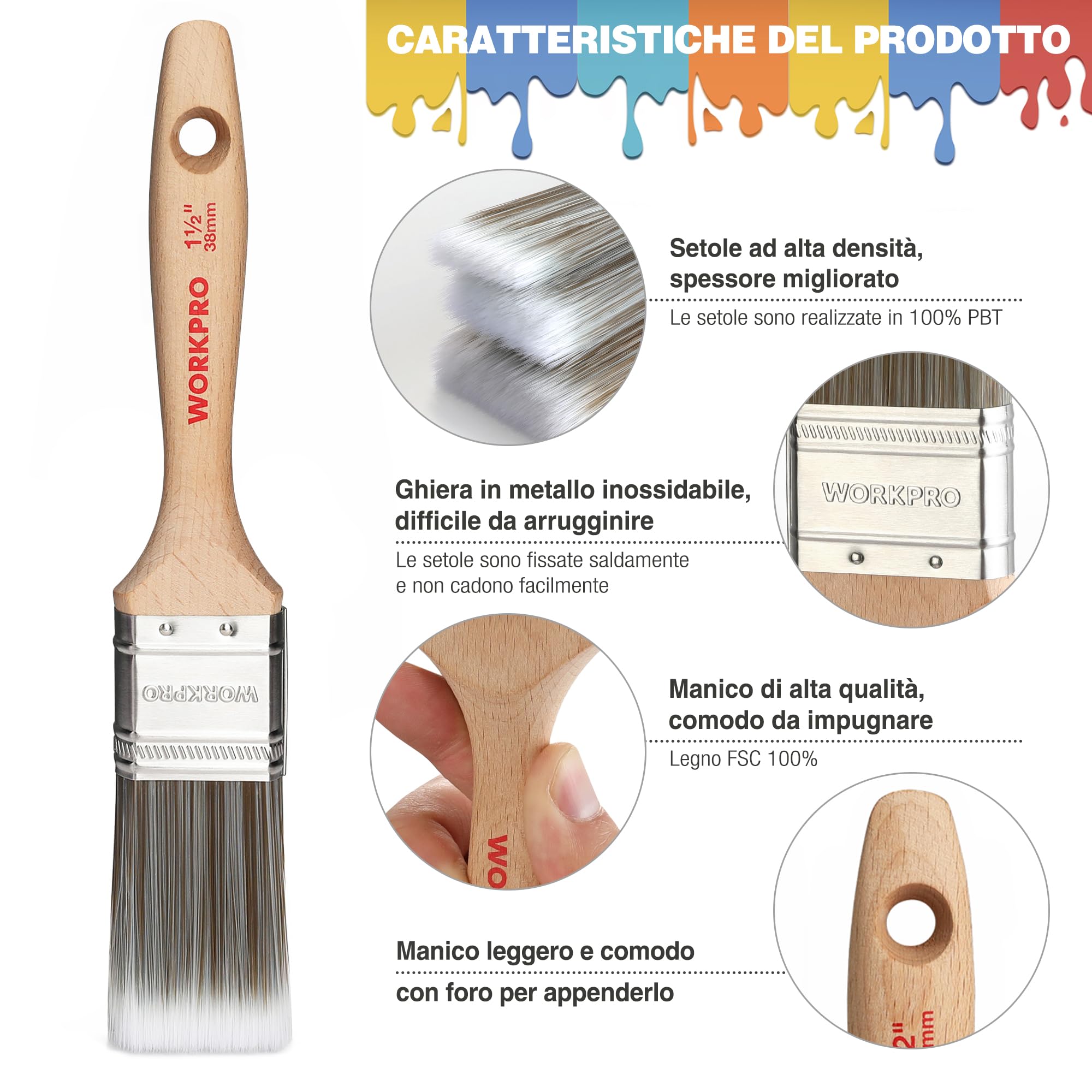 Bates Choice Pennelli Per Pittura 4 Pollici (10cm) – Confezione 4 Pezzi Per Pareti E Mobili