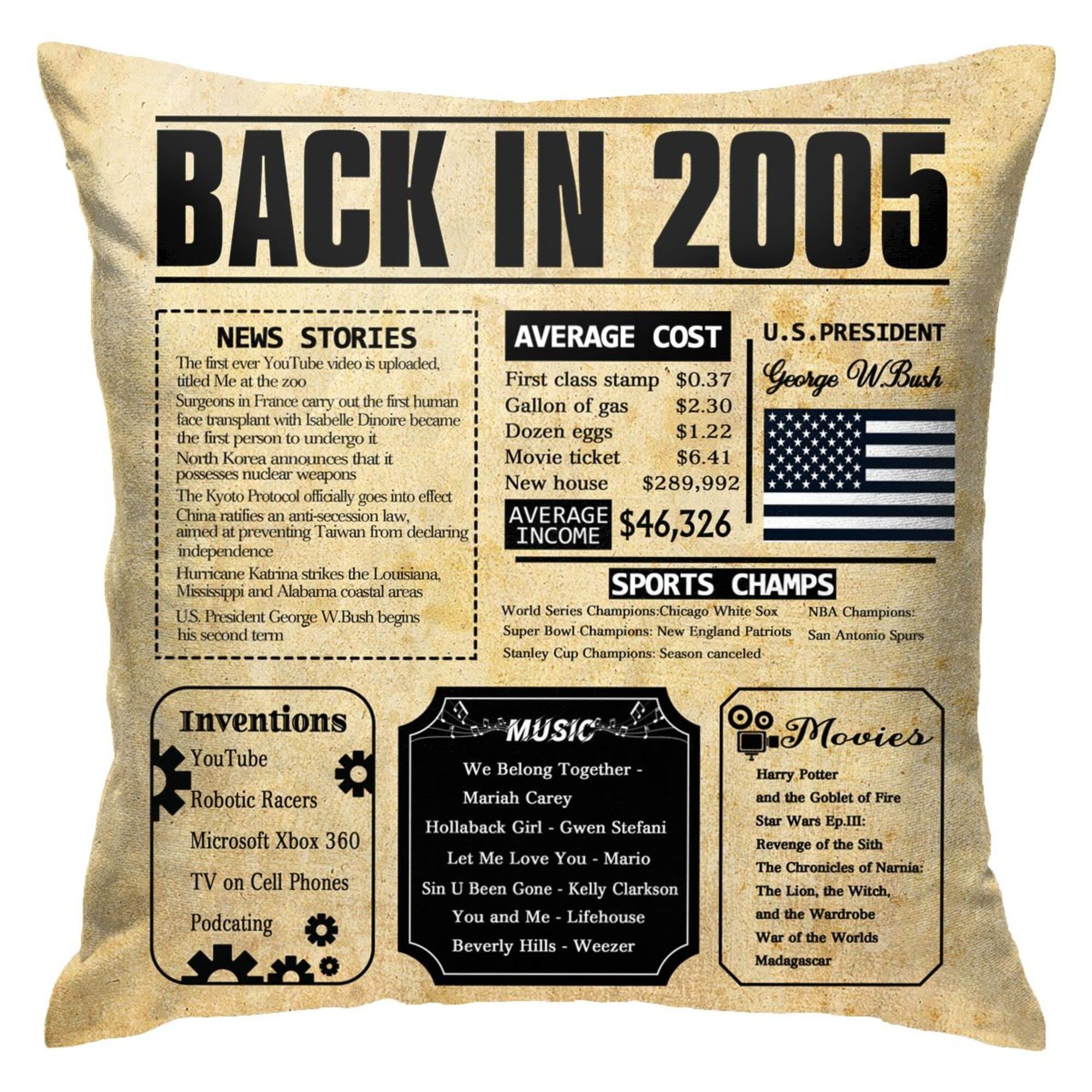 18th Birthday Decorations for Girls - 18th Birthday Decorations for Boys,18th Birthday Gifts for Girls,18th Birthday Gifts for Boy,Back in 2005,Throw PillowCovers 18X18