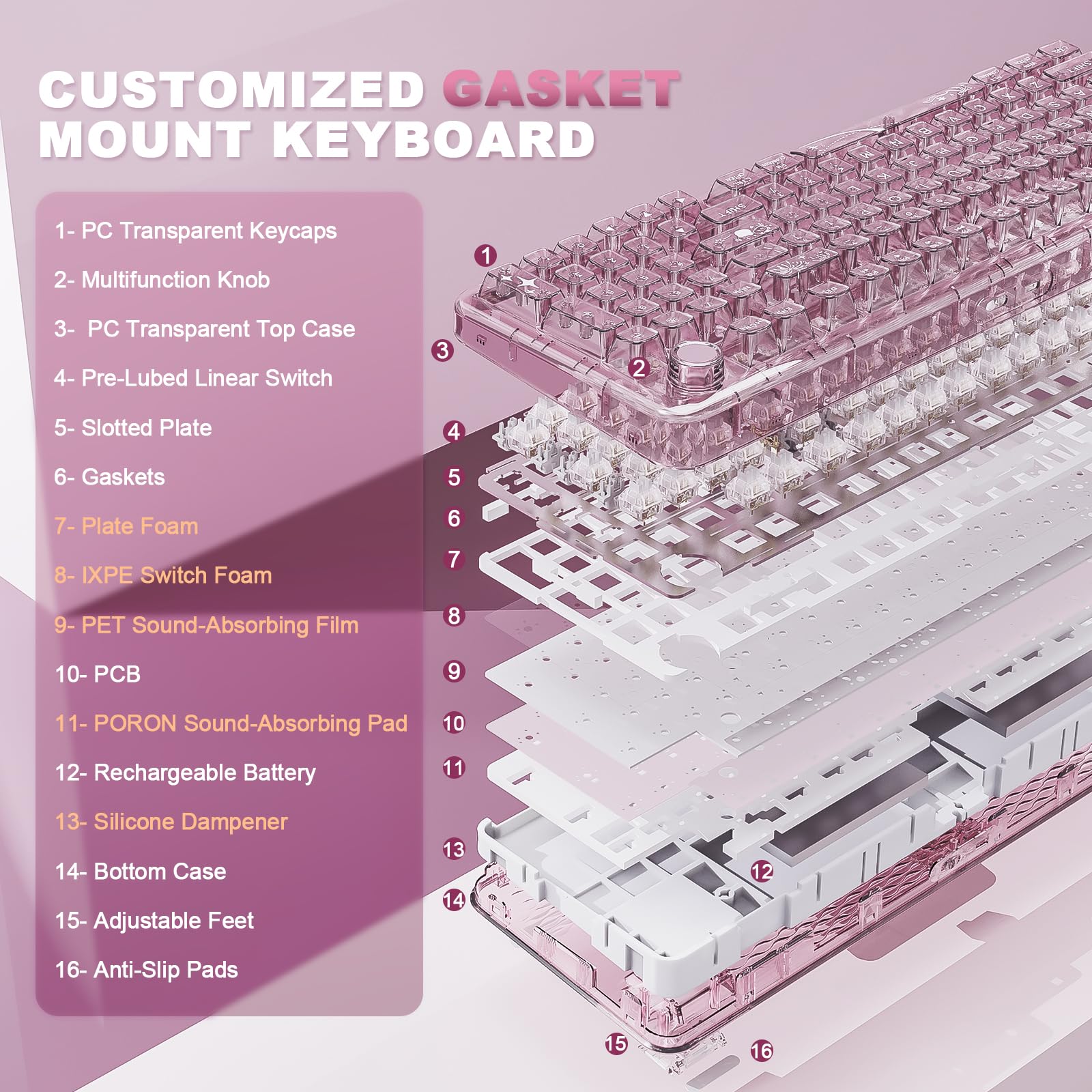 YUNZII X98 QMK/VIA Wireless Mechanical Gaming Keyboard with Knob,Tri-Mode BT5.0/USB-C/2.4GHz Hot Swappable Keyboard,Pre-lubed Switches Gasket Mount RGB Backlit for Wins/Mac (Purple, Snow Switch): Pink Snow Switch