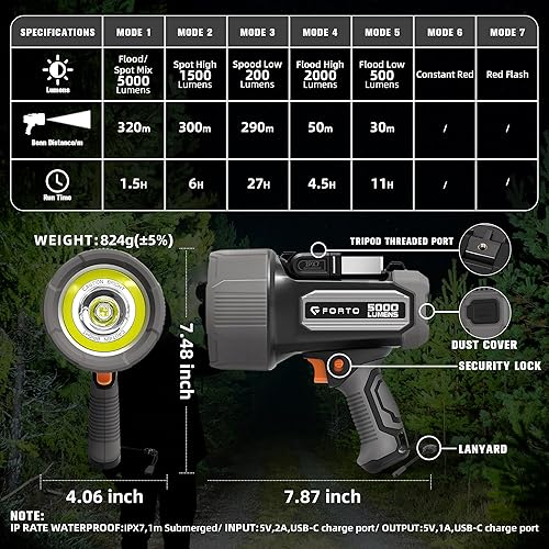 Miniatura 4 de FORTO Linterna recargable de foco 5000 lúmenes ultra brillante IPX7 impermeable, linterna de barco con estuche de transporte EVA, linterna de foco