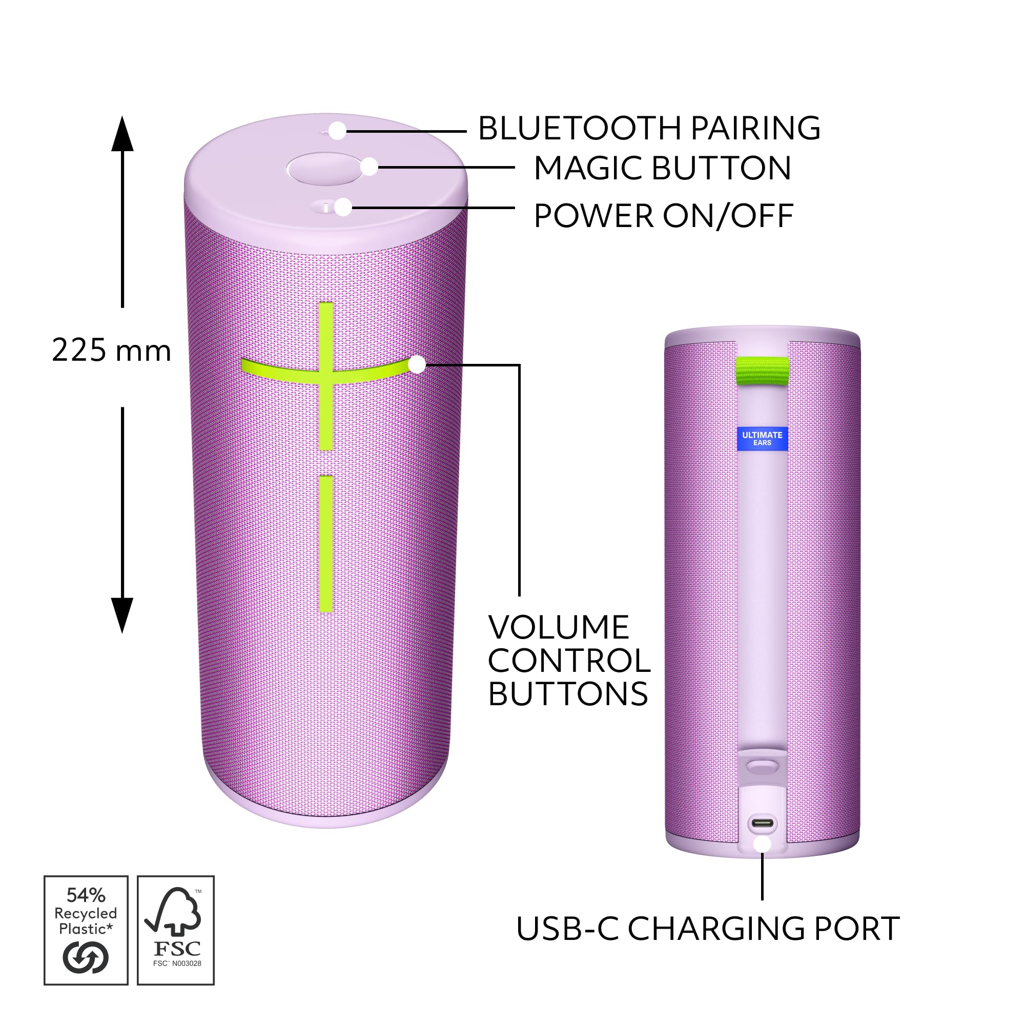 Amazon.com: Ultimate Ears MEGABOOM 4 Portable Waterproof Bluetooth