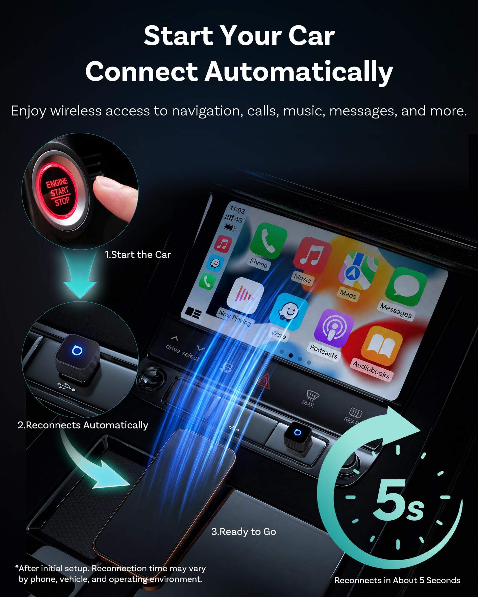 OTTOCAST Mini Slim 2026 Adattatore Wireless CarPlay e Android Auto, Adattatore 2-in-1 per Auto con CarPlay e Android Auto Cablati, Plug & Play, Riconnessione Automatica