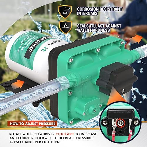 Miniatura 3 de LATCH.IT Bomba de agua RV de 12 V  Bomba de agua de 3.5 GPM 50 PSI  Bomba de agua de 7 amperios y 12 V  Bomba de agua autocebante de 12 voltios