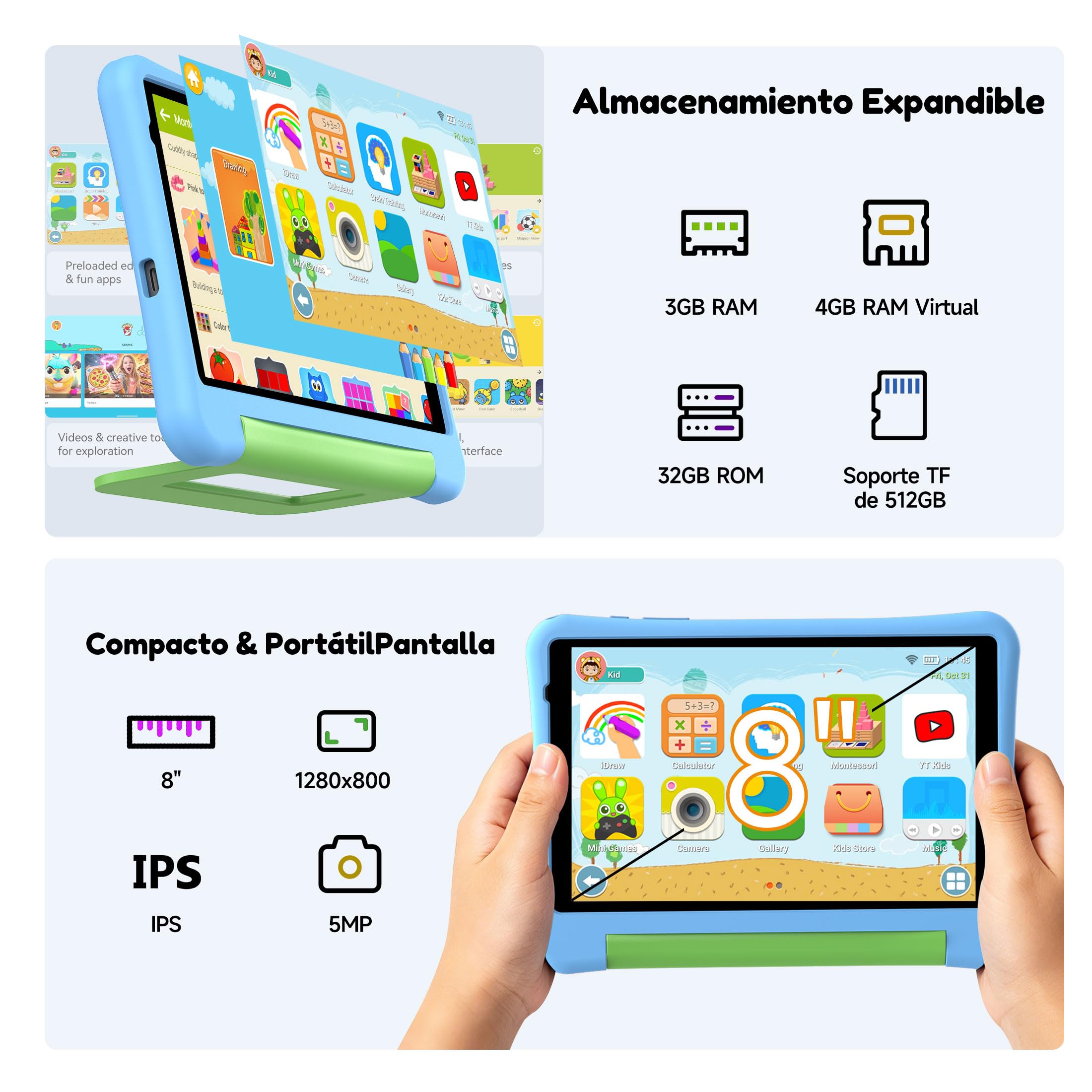 ALLDOCUBE Tablet para Niños 8 Pulgadas,Tablet Infantil con Android 15,5000mAh,32GB ROM,1280×800, WiFi,Control Parental,Tableta educativa para niños con Funda,Azul