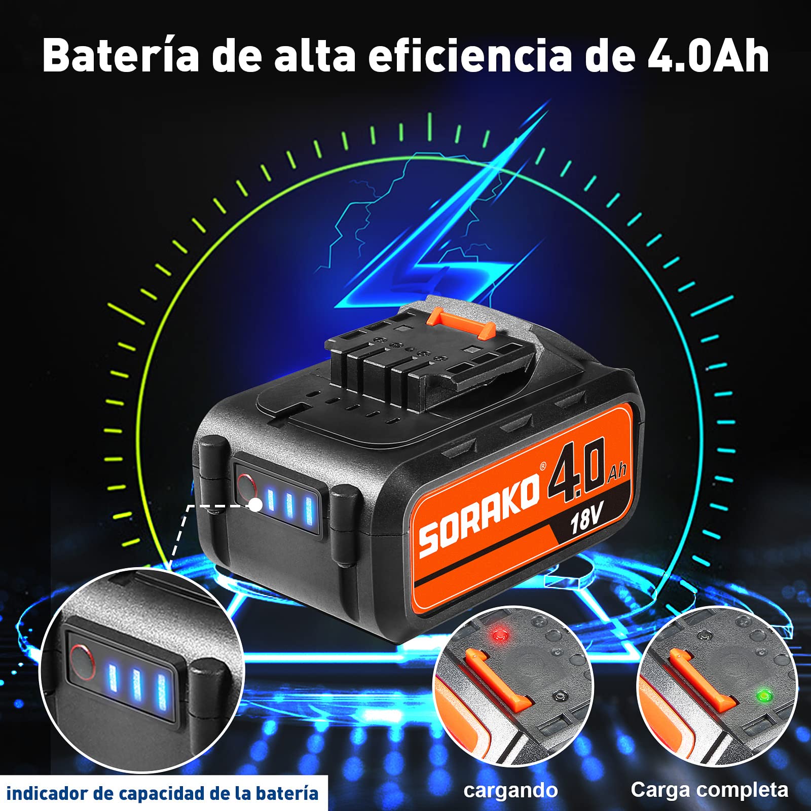 SORAKO sierra sable electrica, 18V, con batería de 4,0 Ah ，sierra recíproca de velocidad variable de 0-3000 SPM，cargador,2 cuchillas，ideal para cortar madera y metal, podar