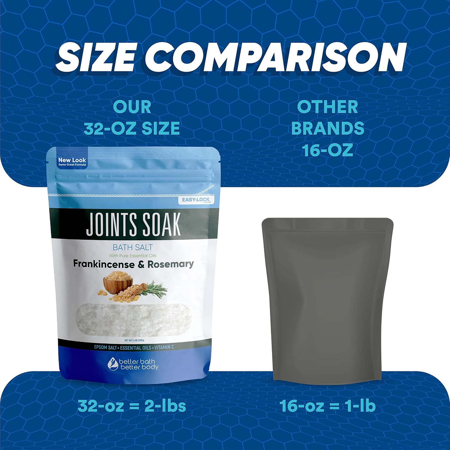 Joints Soak Bath Salt 32 Ounces Epsom Salt with Natural Rosemary, Frankincense and Peppermint Essential Oils Plus Vitamin C in BPA Free Pouch with Easy Press-Lock Seal