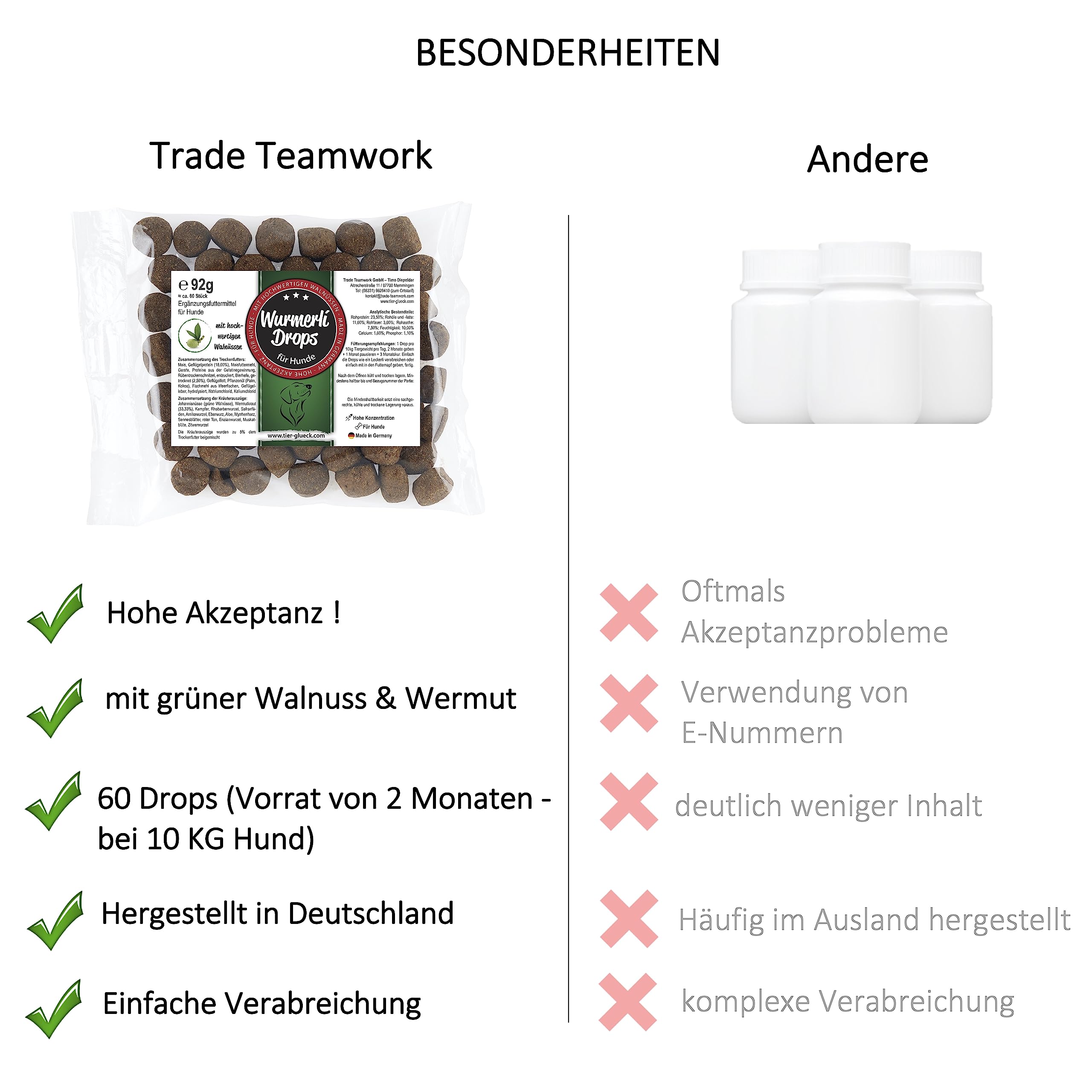 Wurmerli ® - Drops für Hunde (PROBIERPAKET) / Leckerli mit Kräuterextrakten, wie z.B. Wurmkraut, Angelikawurzel, Aloe und grüner Walnuss, 8g / Made in Germany